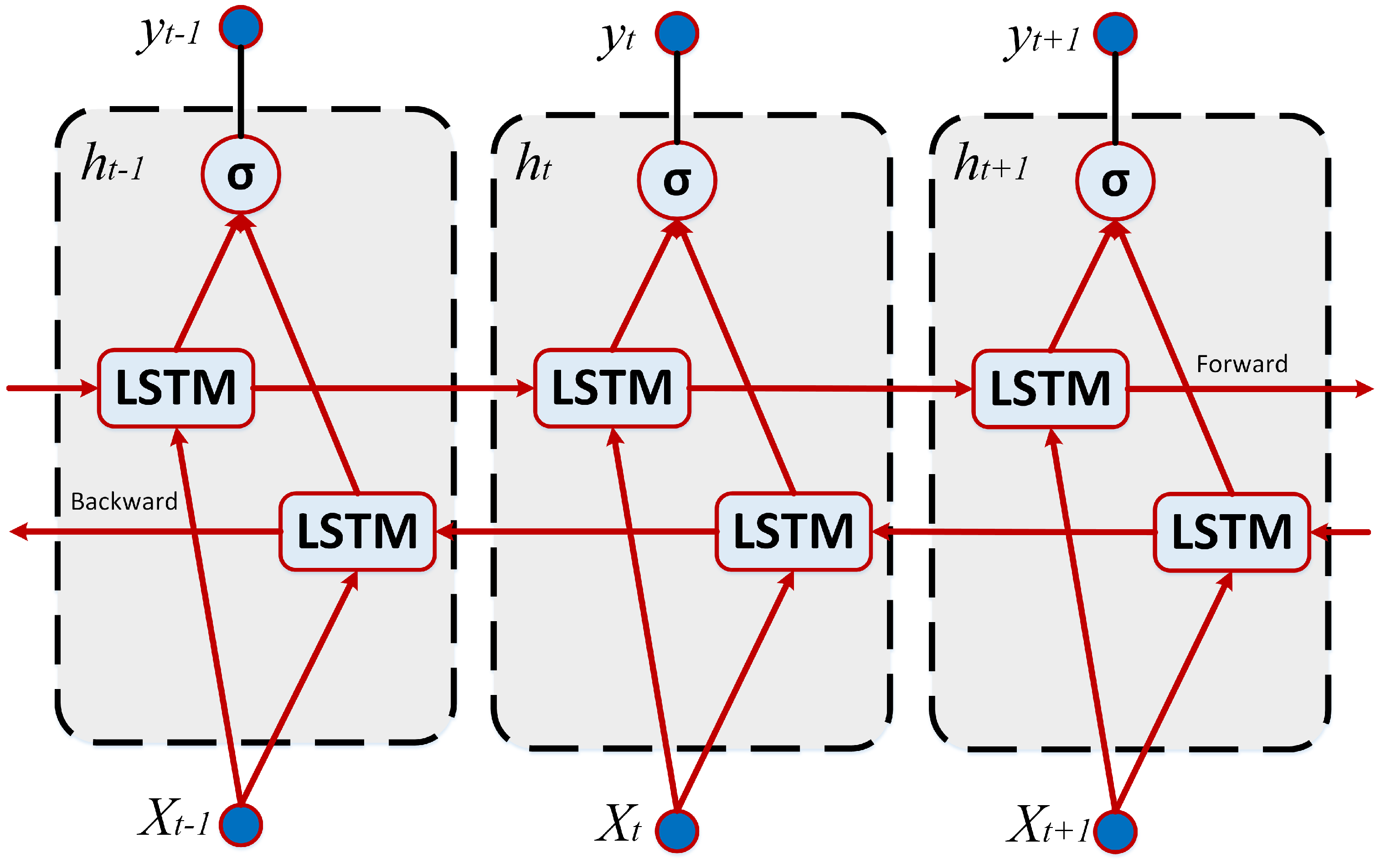 Energies 16 01370 g003 Energies 16 01370 g003