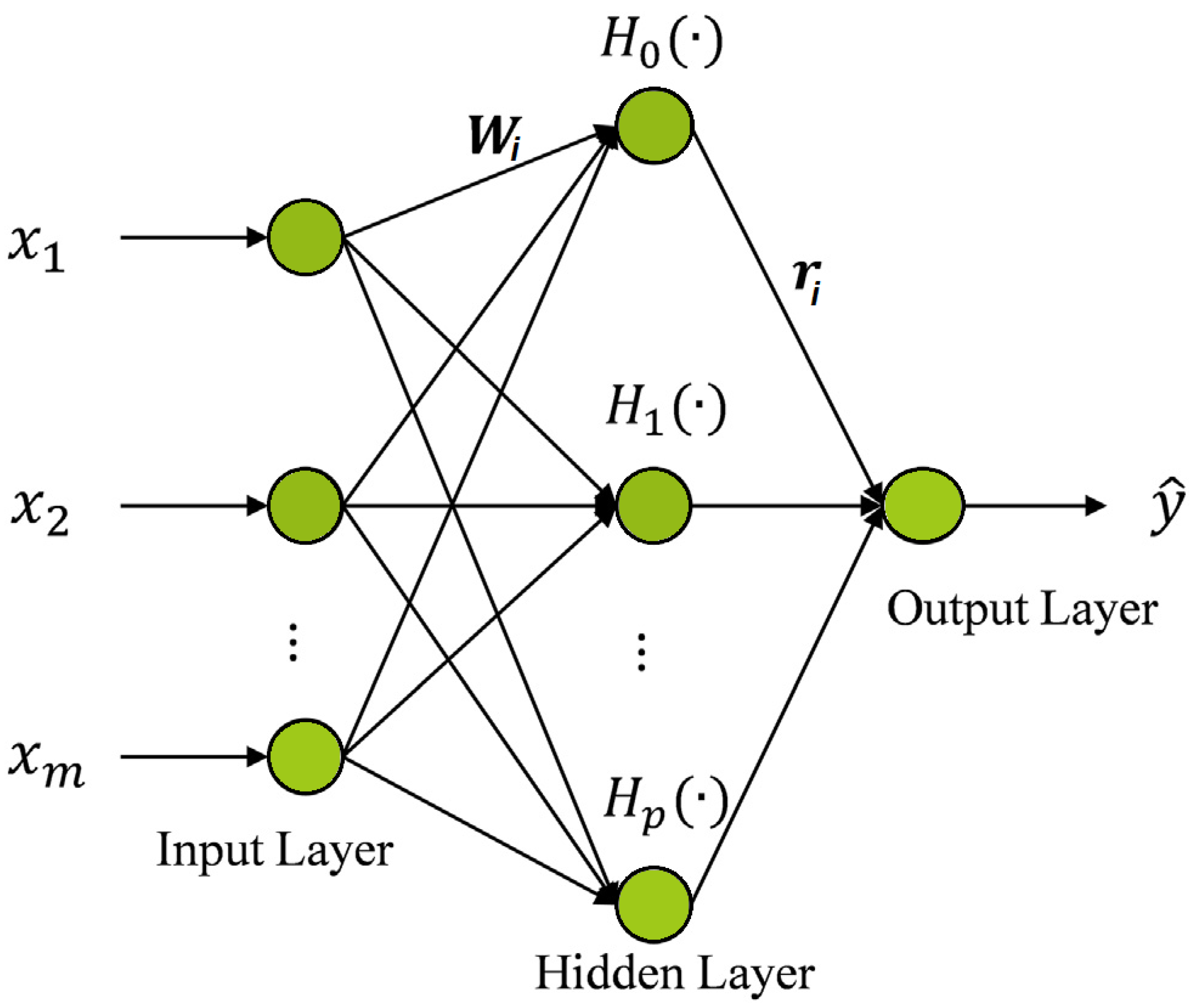 Energies 16 01370 g004 Energies 16 01370 g004
