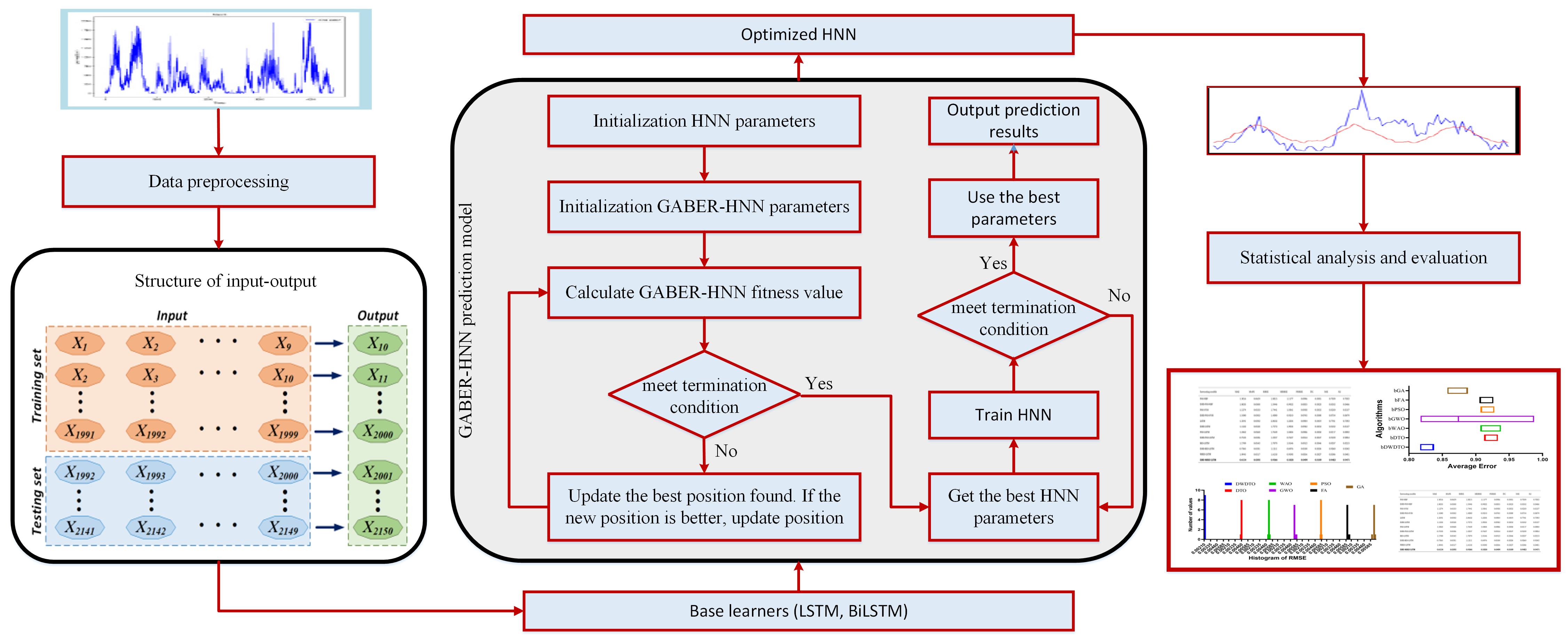Energies 16 01370 g006 Energies 16 01370 g006
