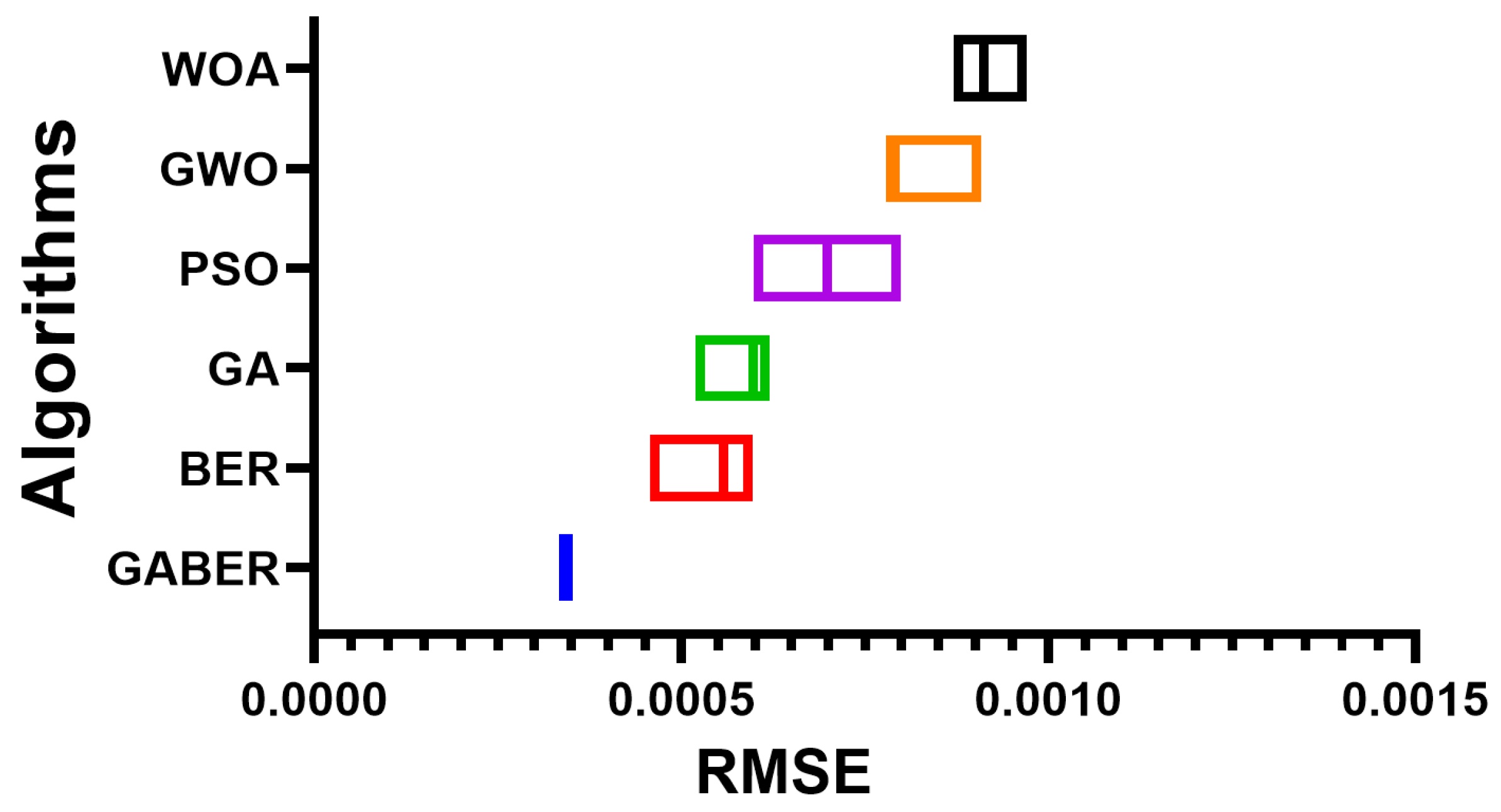 Energies 16 01370 g011 Energies 16 01370 g011