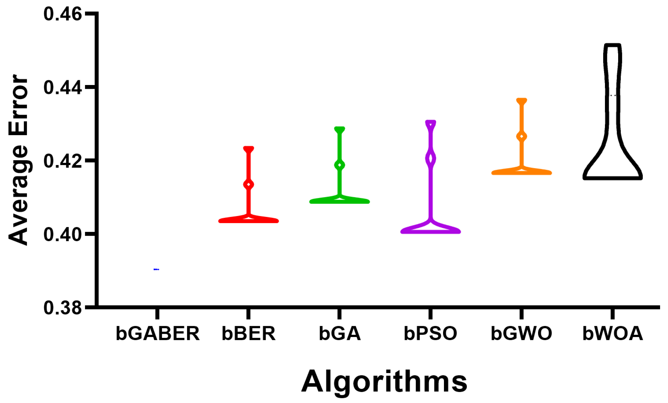 Energies 16 01370 g013 Energies 16 01370 g013