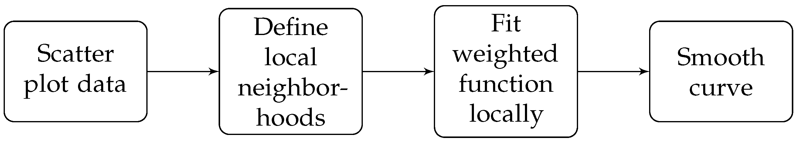 Energies 16 01371 g002