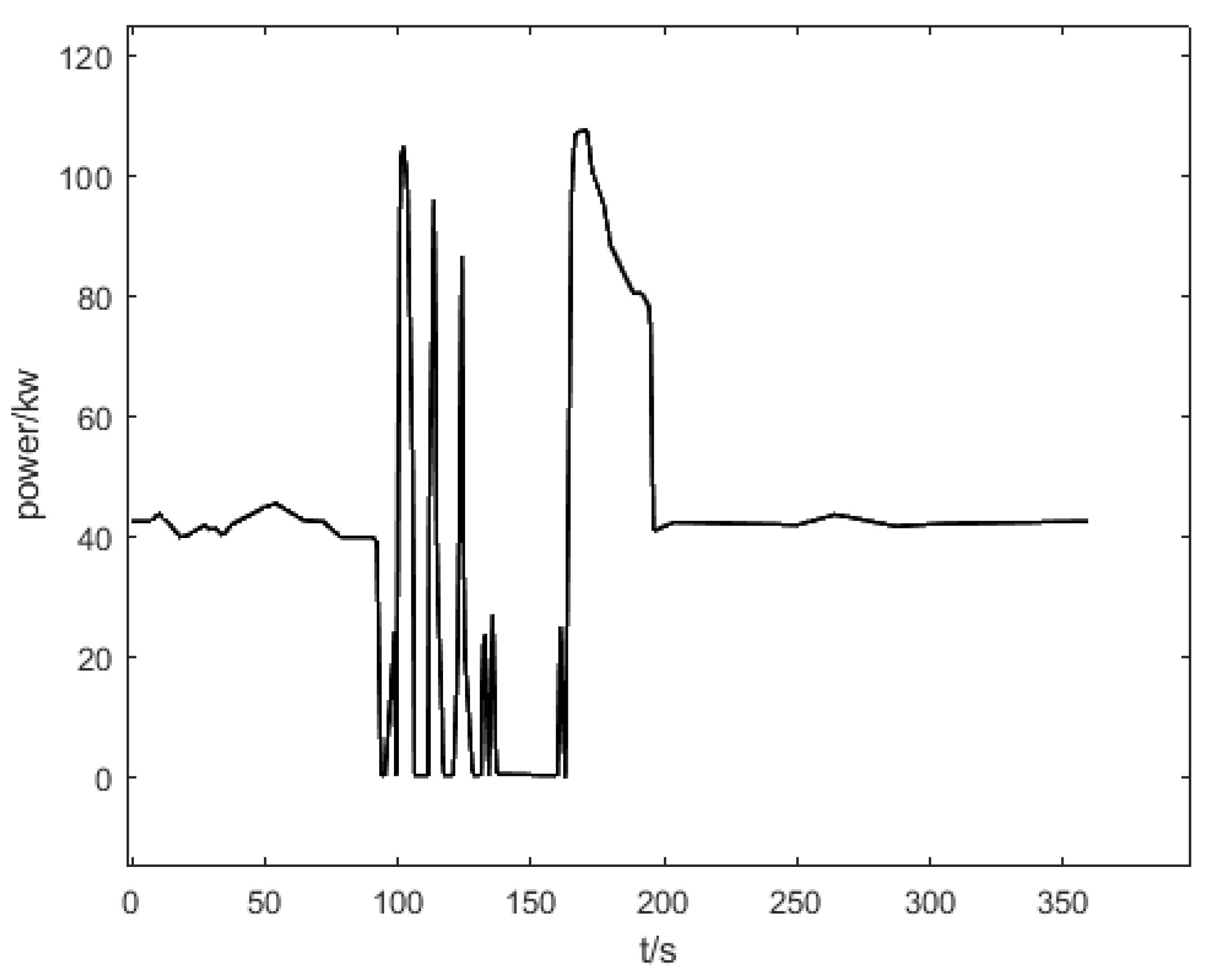 Energies 16 01373 g001