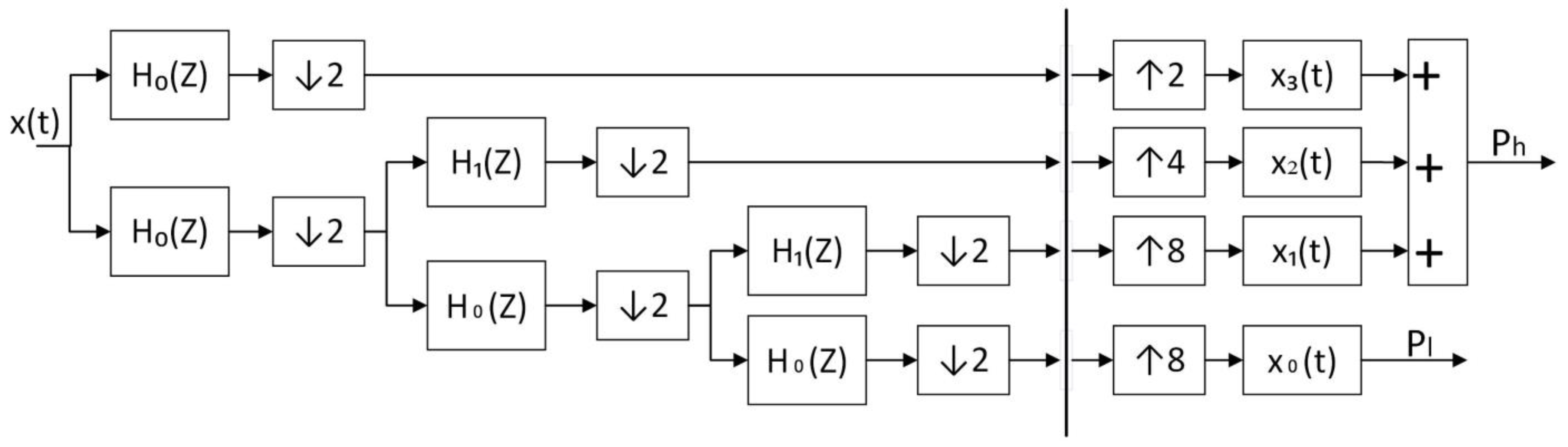 Energies 16 01373 g003