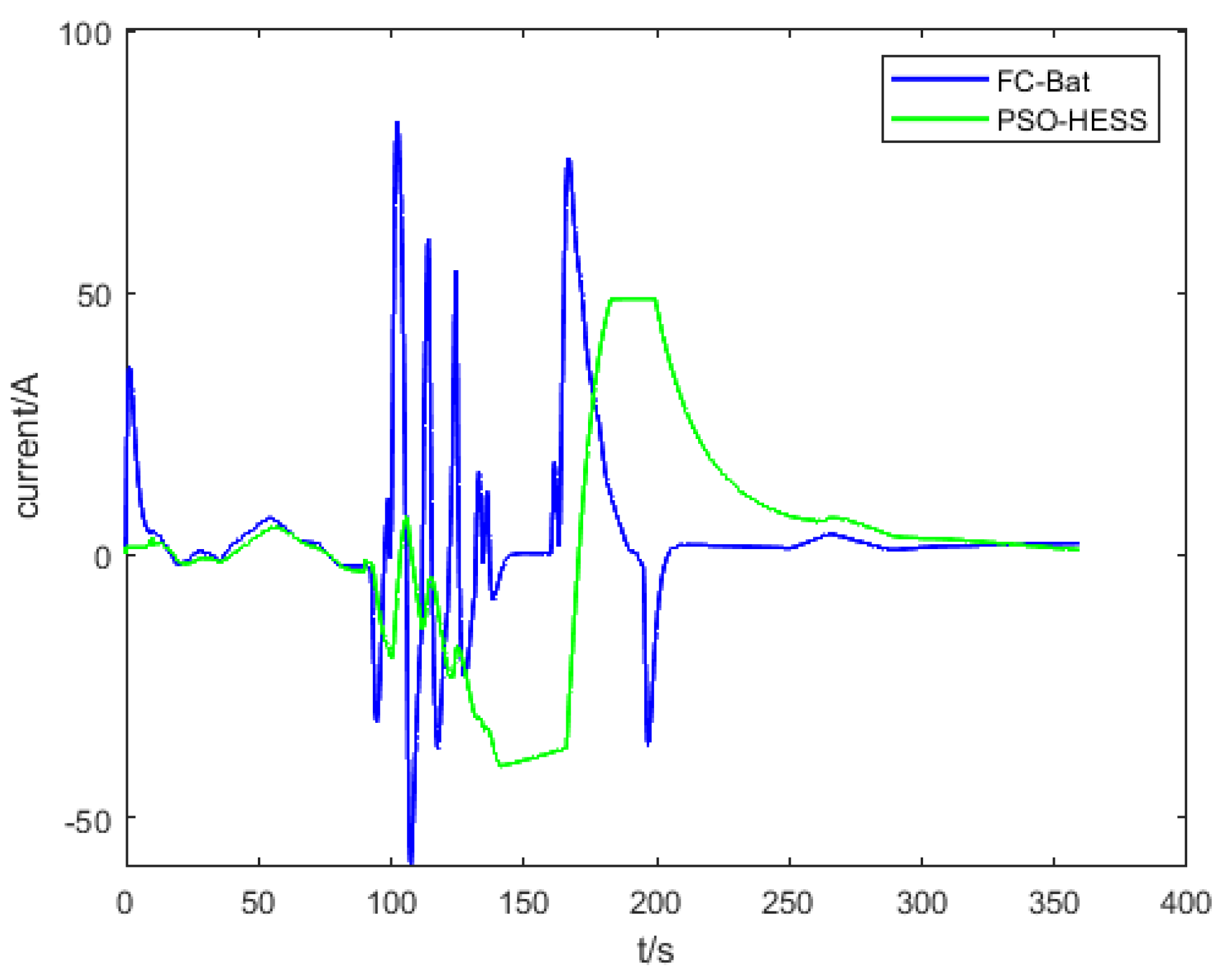 Energies 16 01373 g008