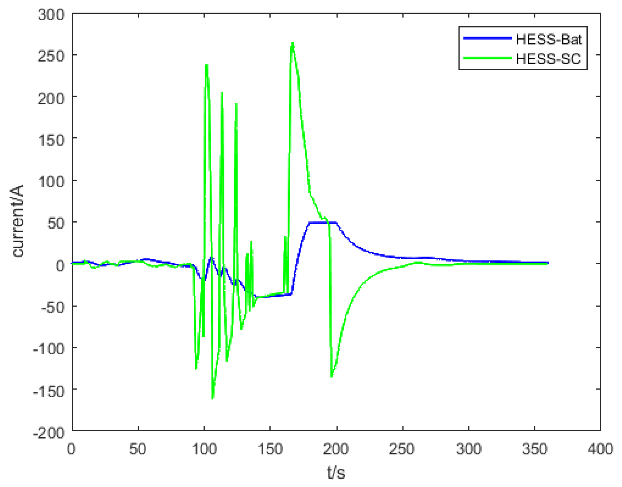 Energies 16 01373 g009