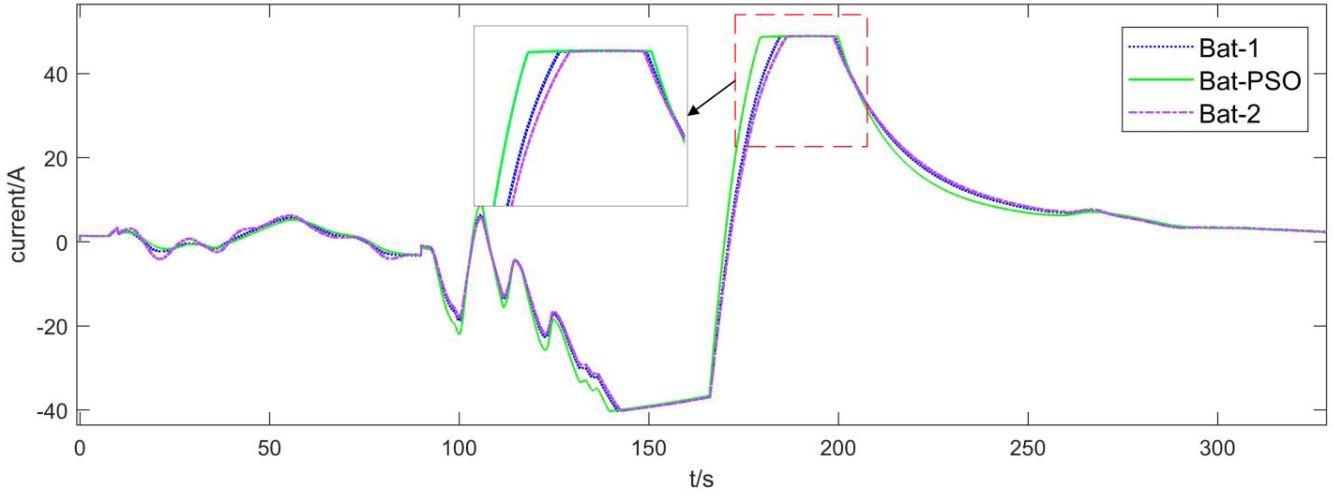 Energies 16 01373 g011