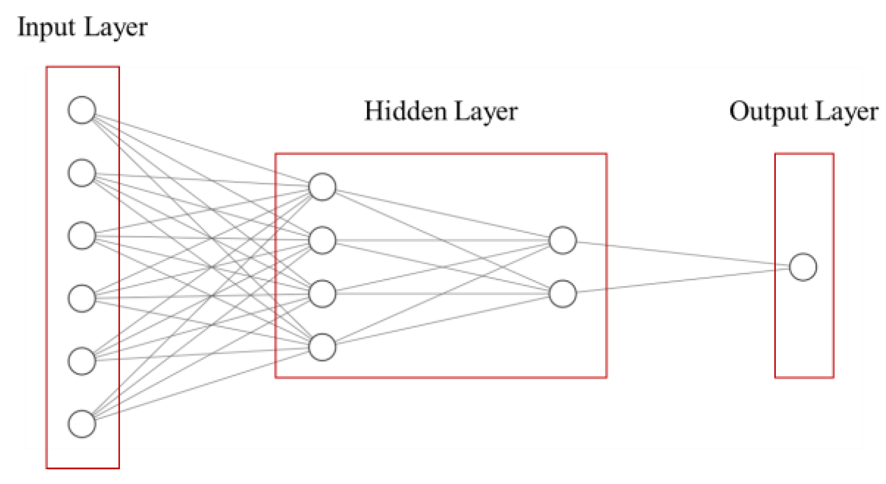 Energies 16 01374 g001 Energies 16 01374 g001