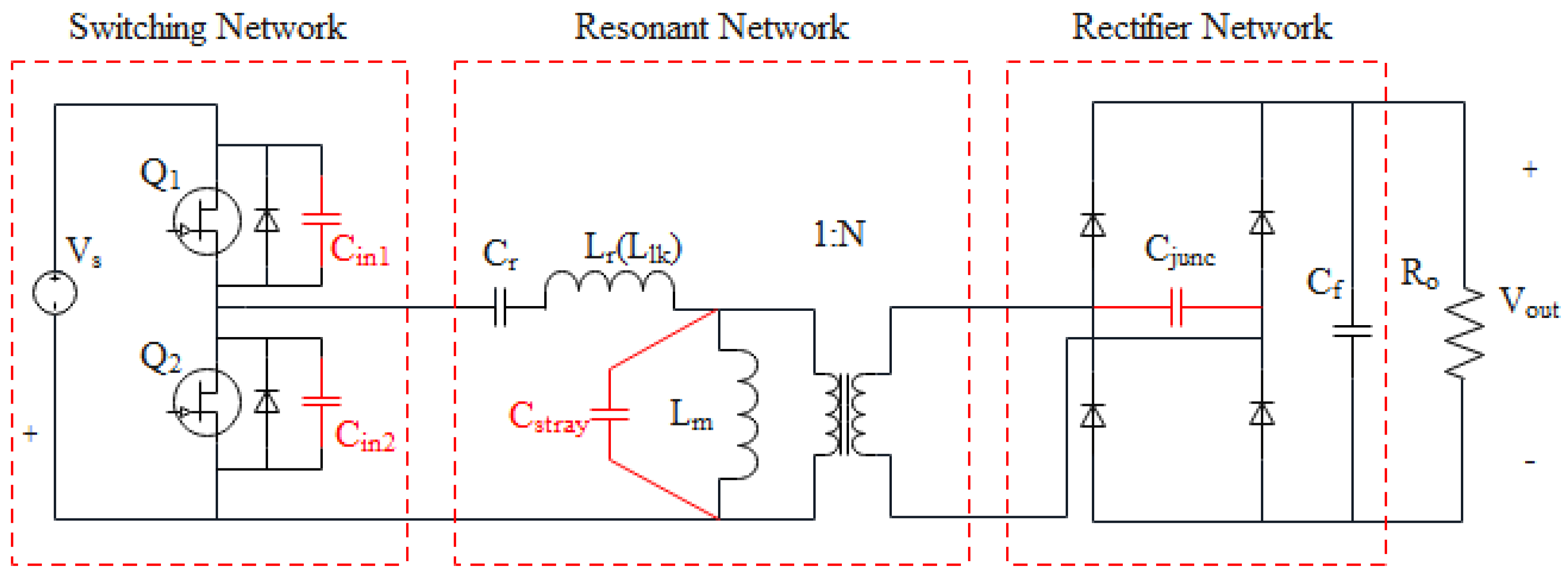 Energies 16 01377 g001