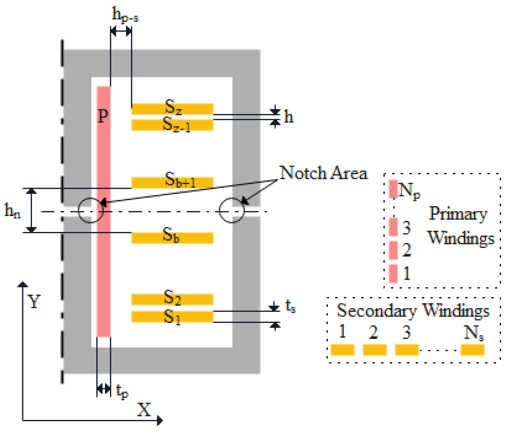 Energies 16 01377 g011