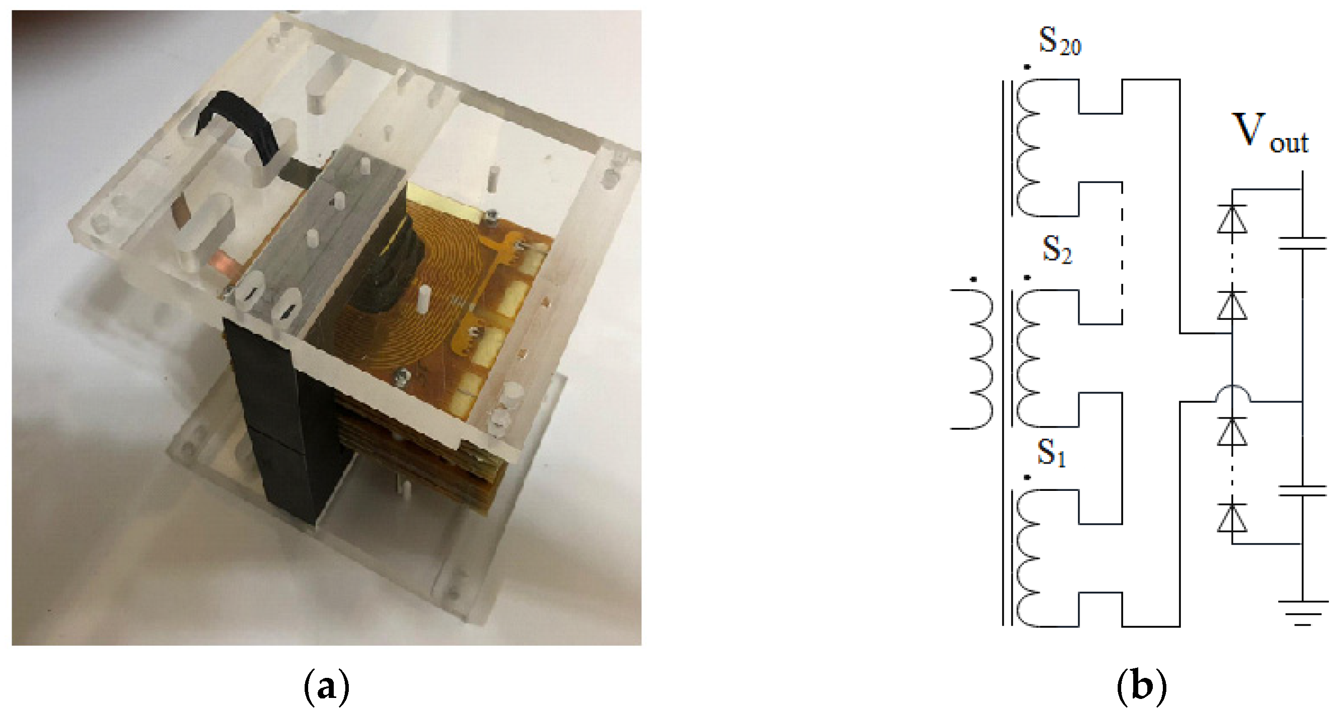 Energies 16 01377 g012a