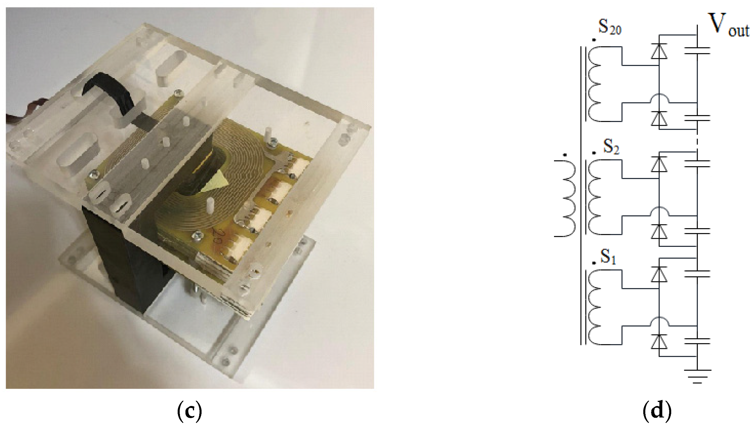 Energies 16 01377 g012b