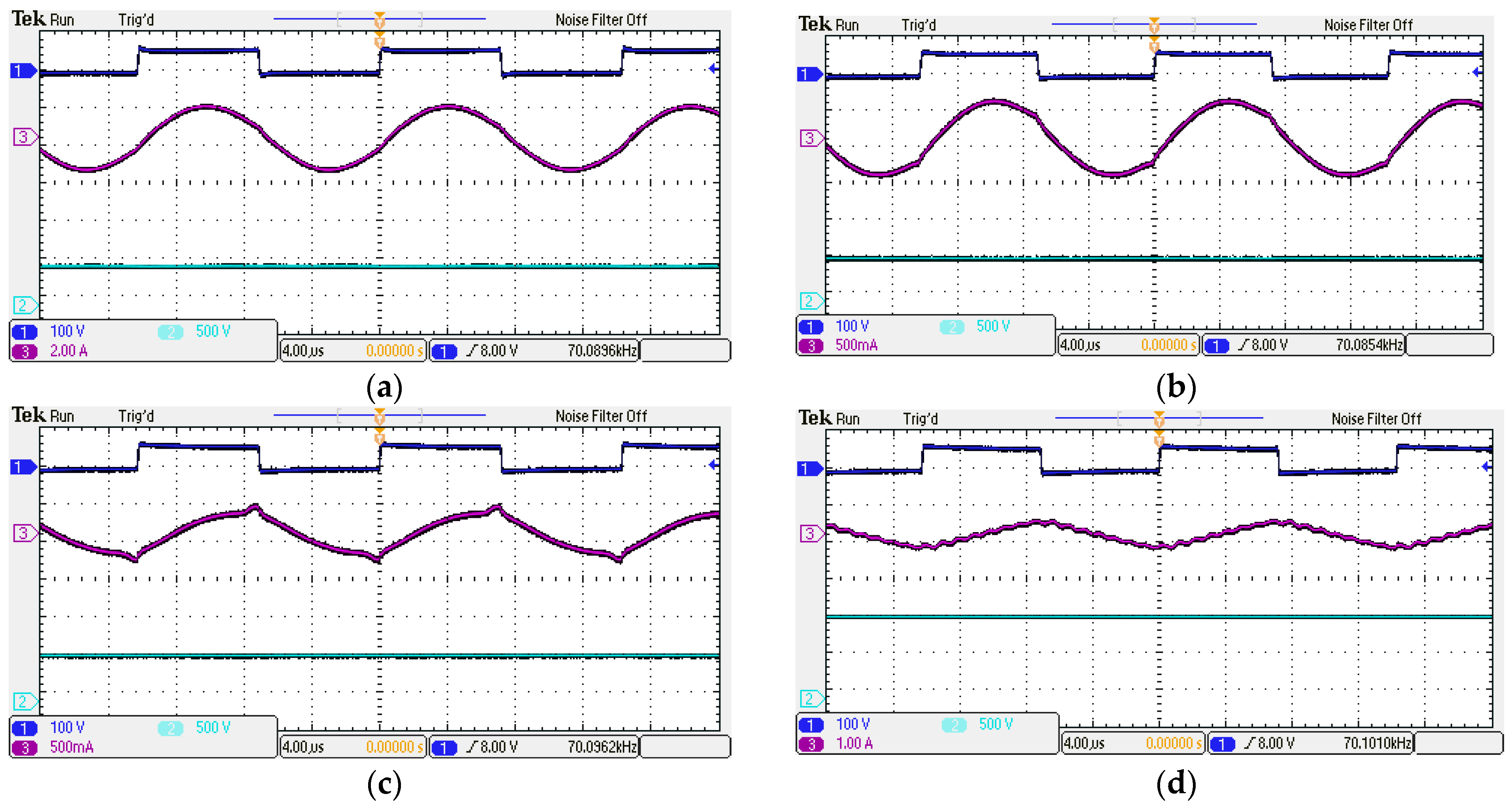 Energies 16 01377 g016