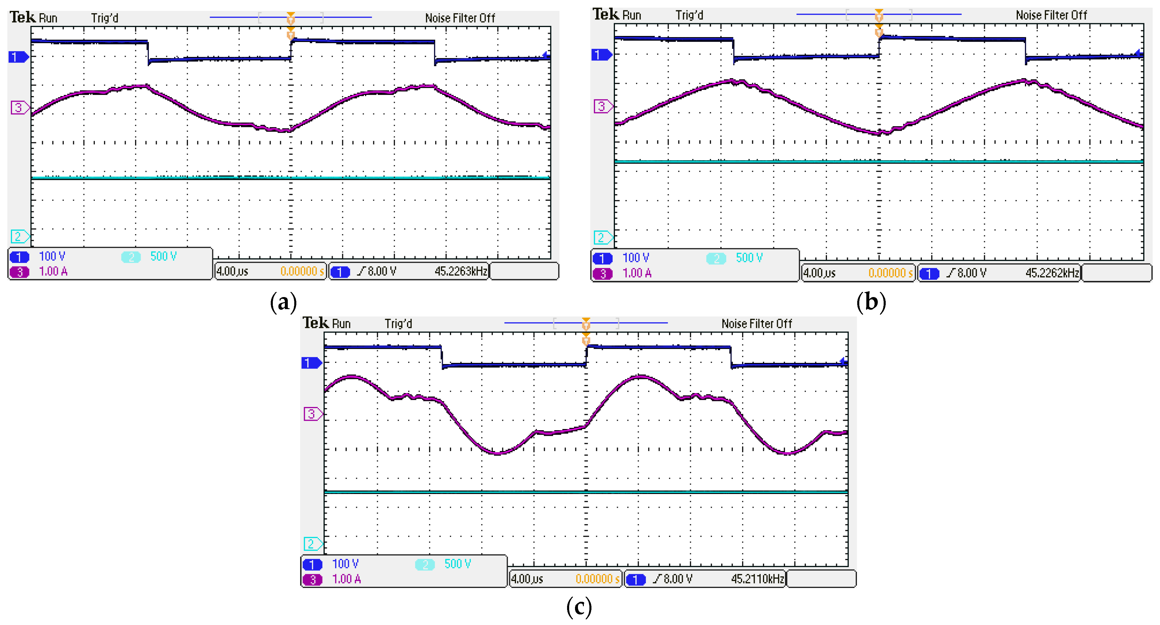 Energies 16 01377 g017