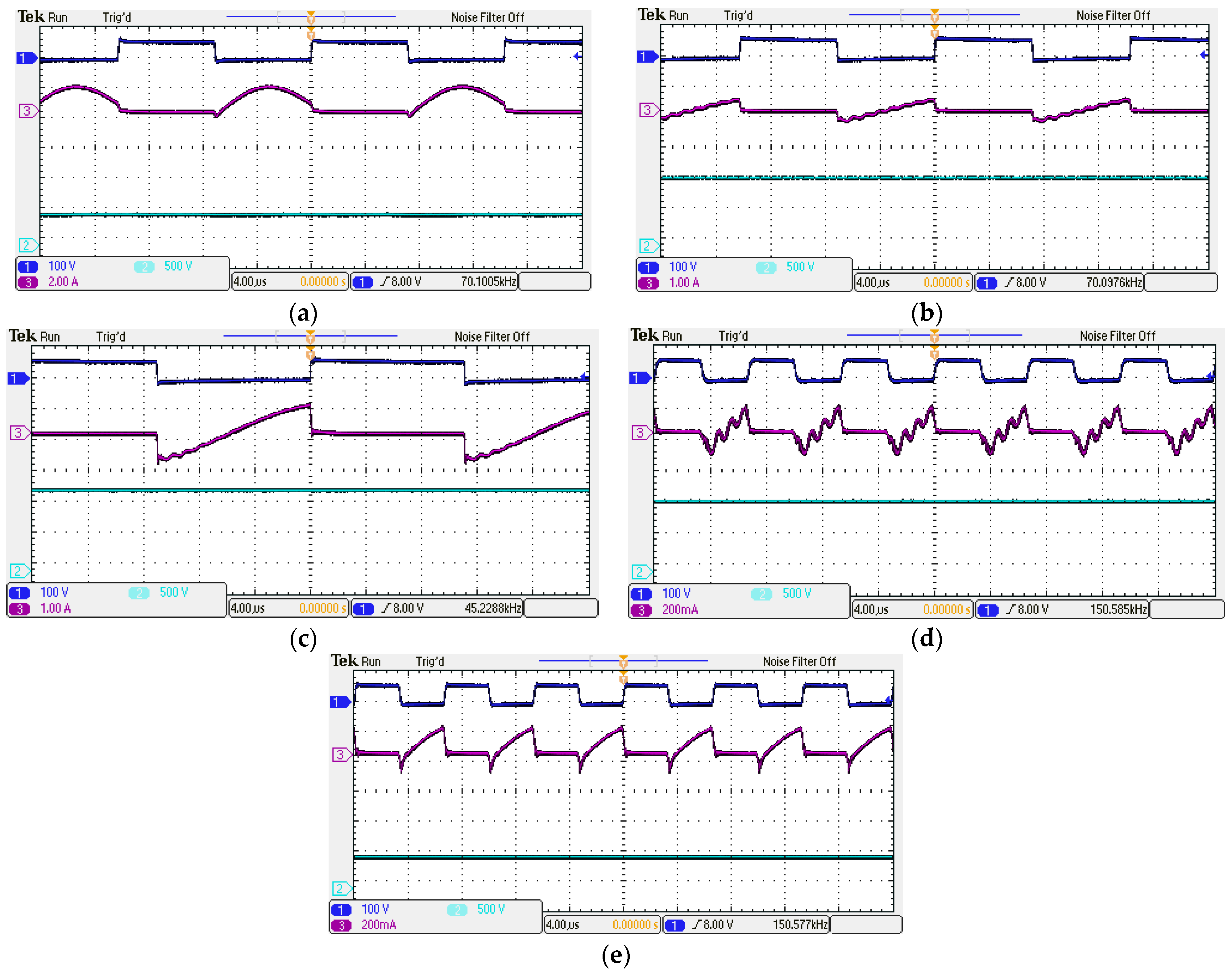 Energies 16 01377 g019