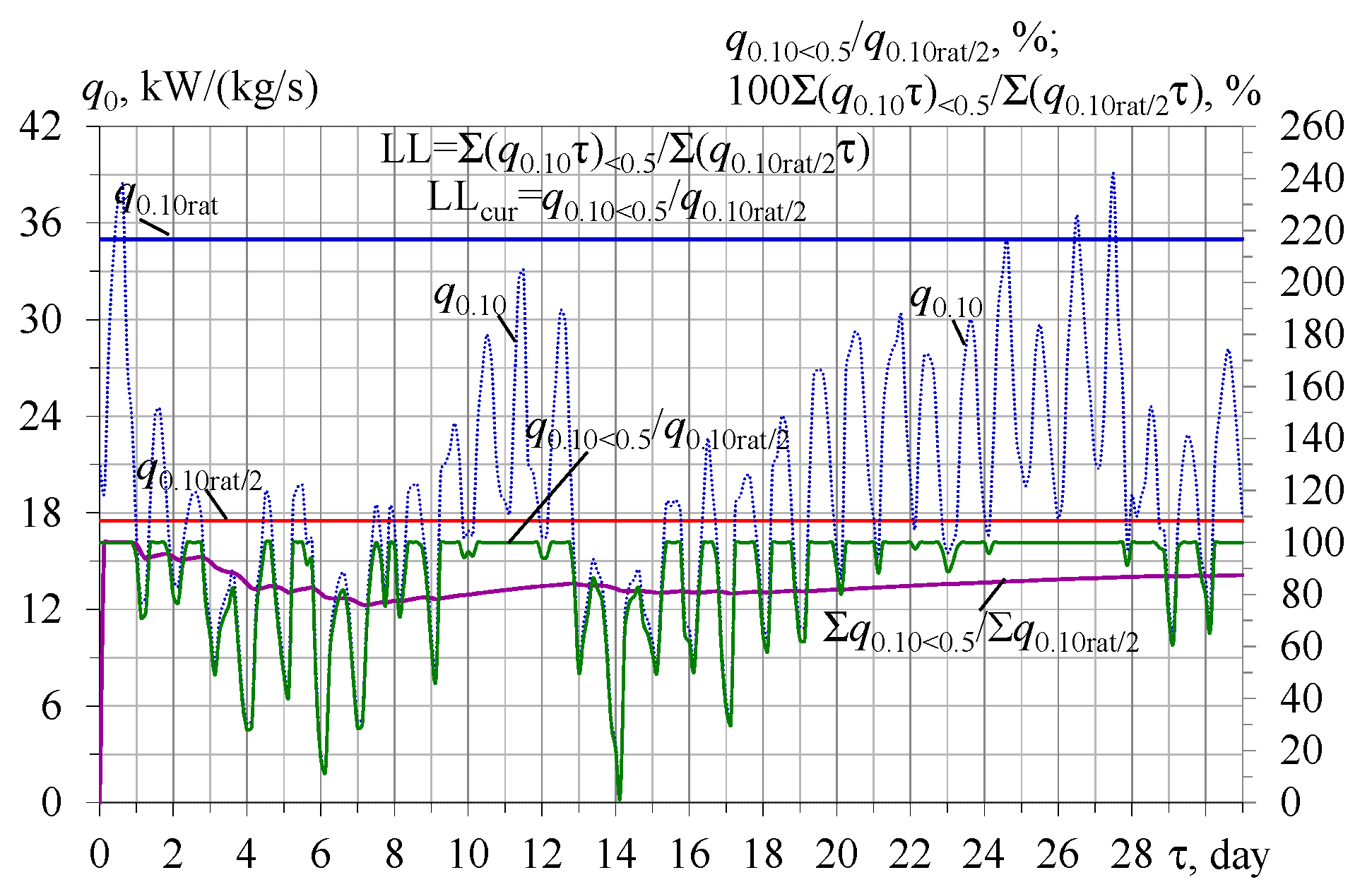 Energies 16 01381 g005 Energies 16 01381 g005