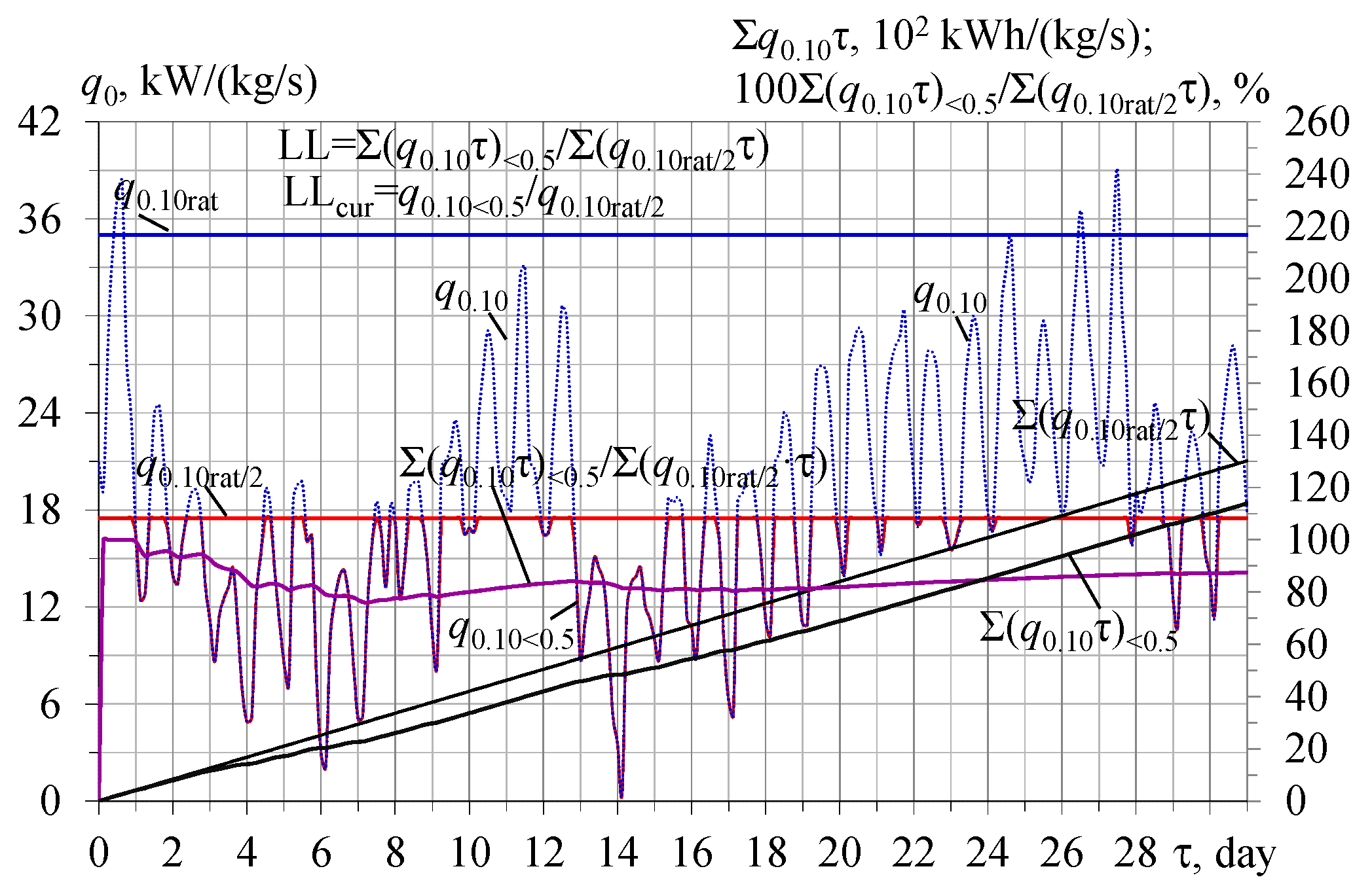 Energies 16 01381 g006 Energies 16 01381 g006