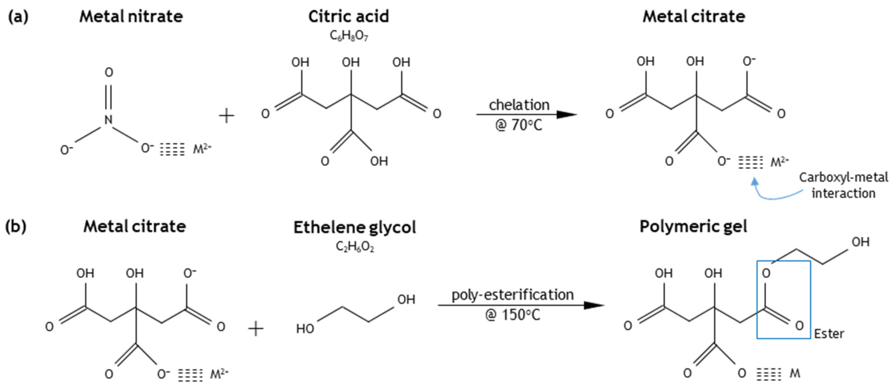 Energies 16 01382 g001 Energies 16 01382 g001