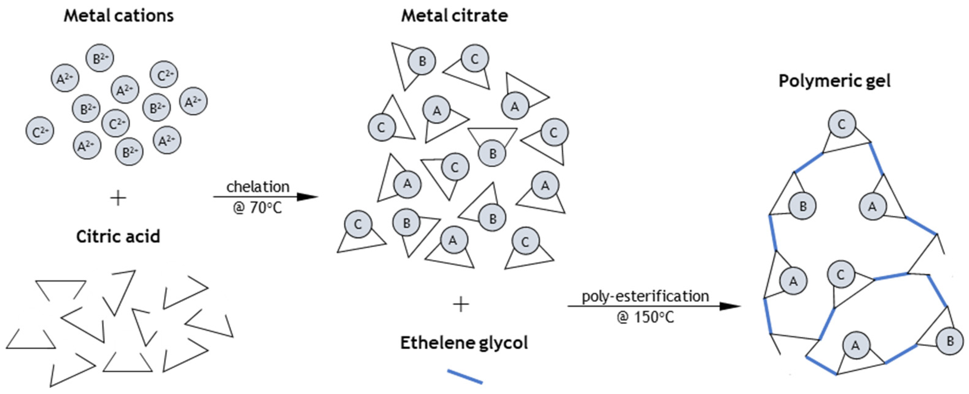 Energies 16 01382 g002 Energies 16 01382 g002