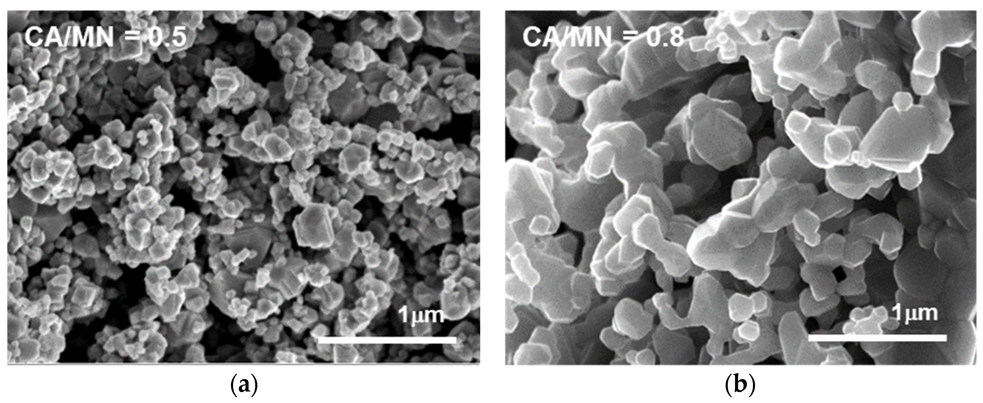 Energies 16 01382 g004a Energies 16 01382 g004a