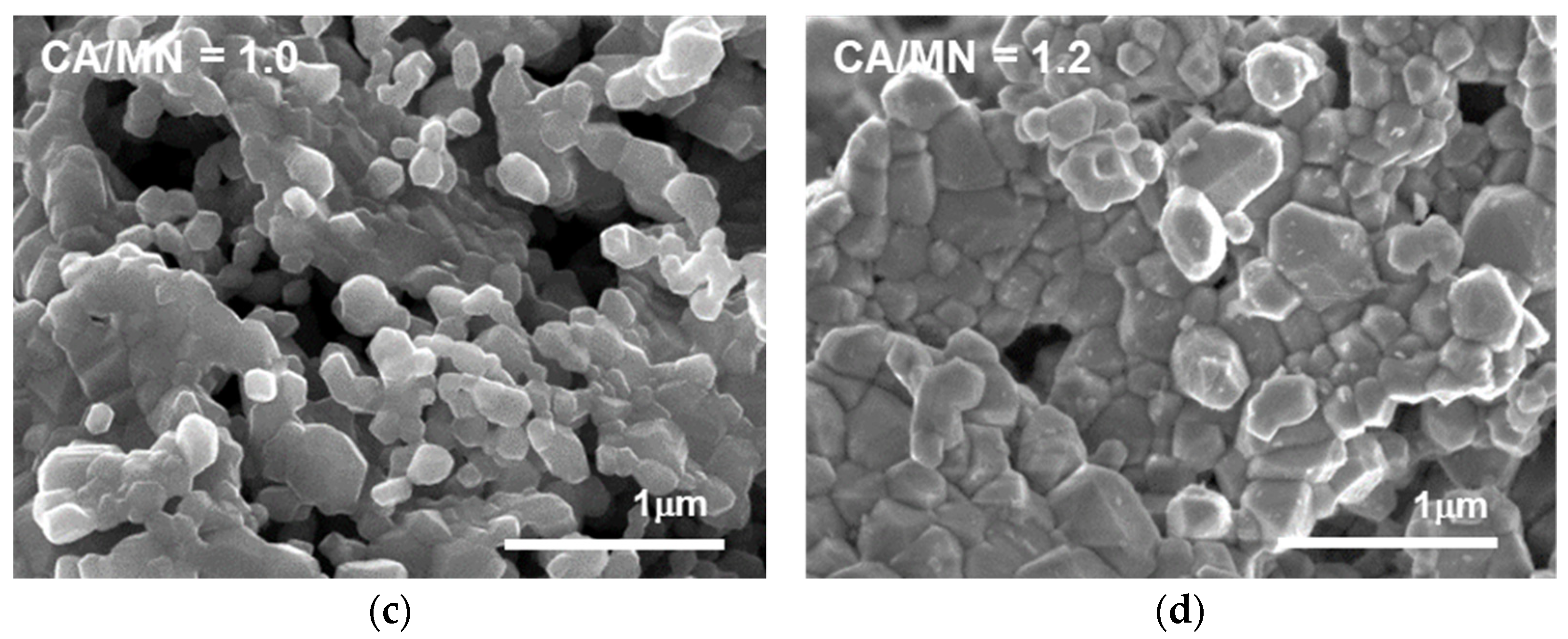 Energies 16 01382 g004b Energies 16 01382 g004b