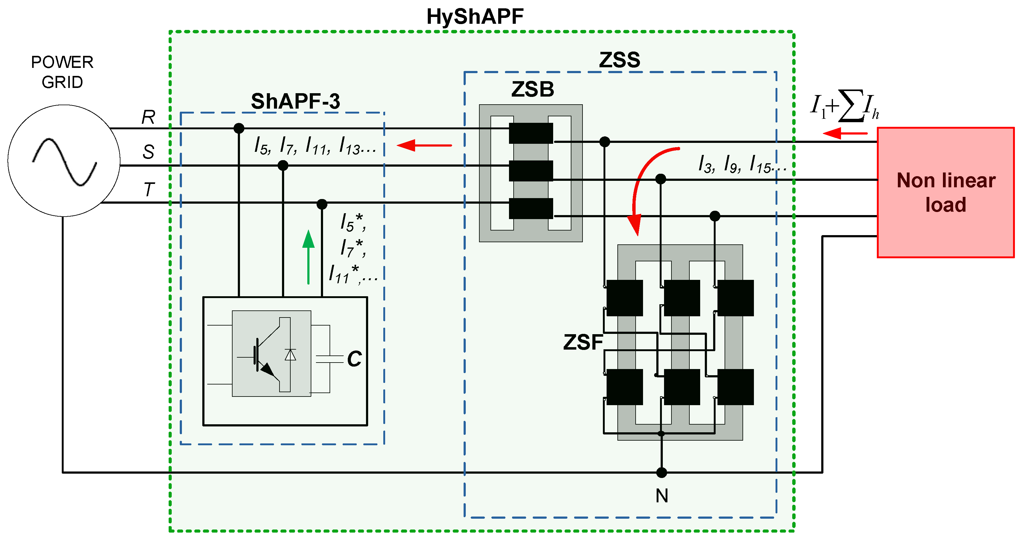 Energies 16 01384 g008 Energies 16 01384 g008