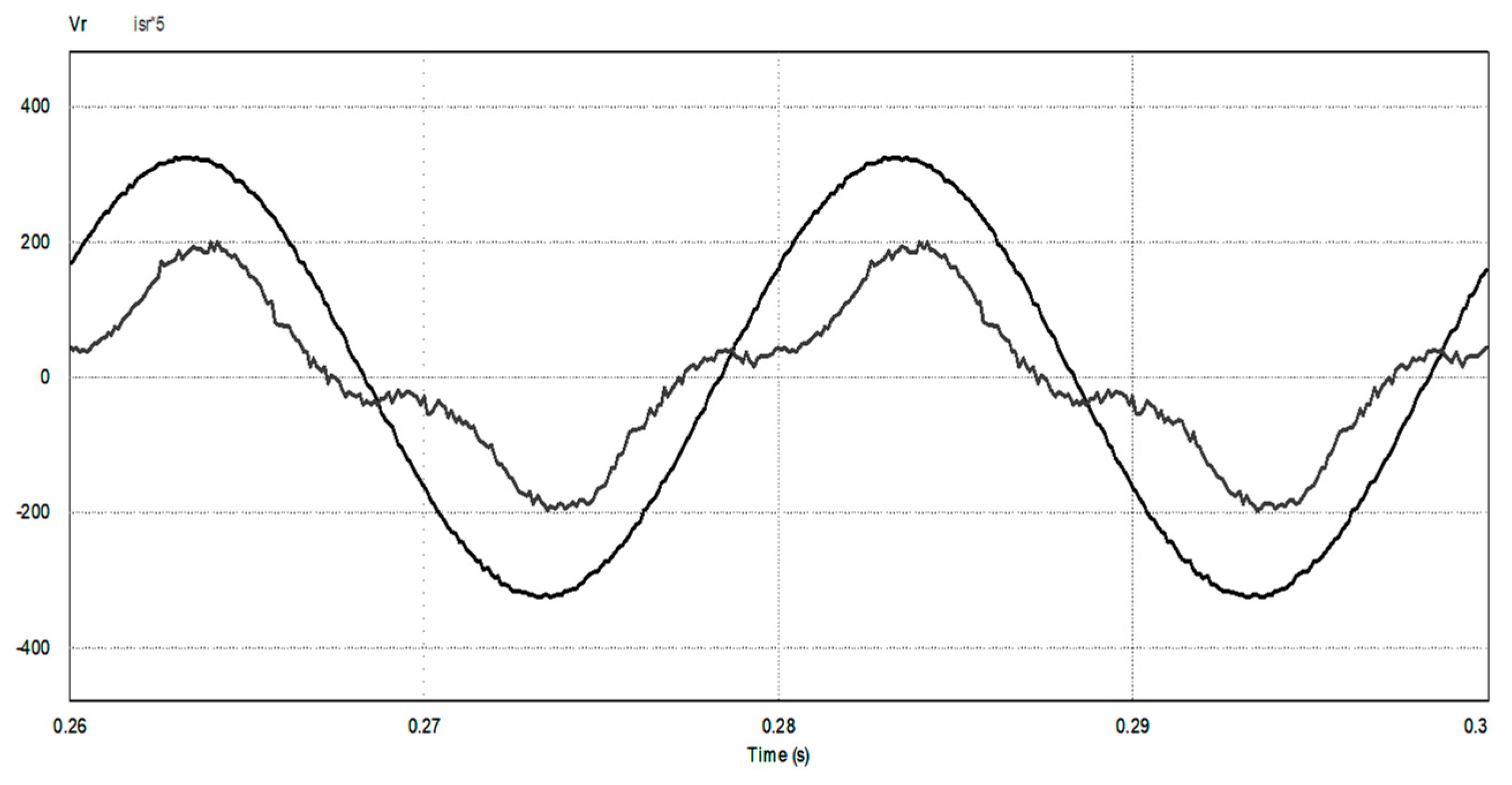 Energies 16 01384 g012 Energies 16 01384 g012