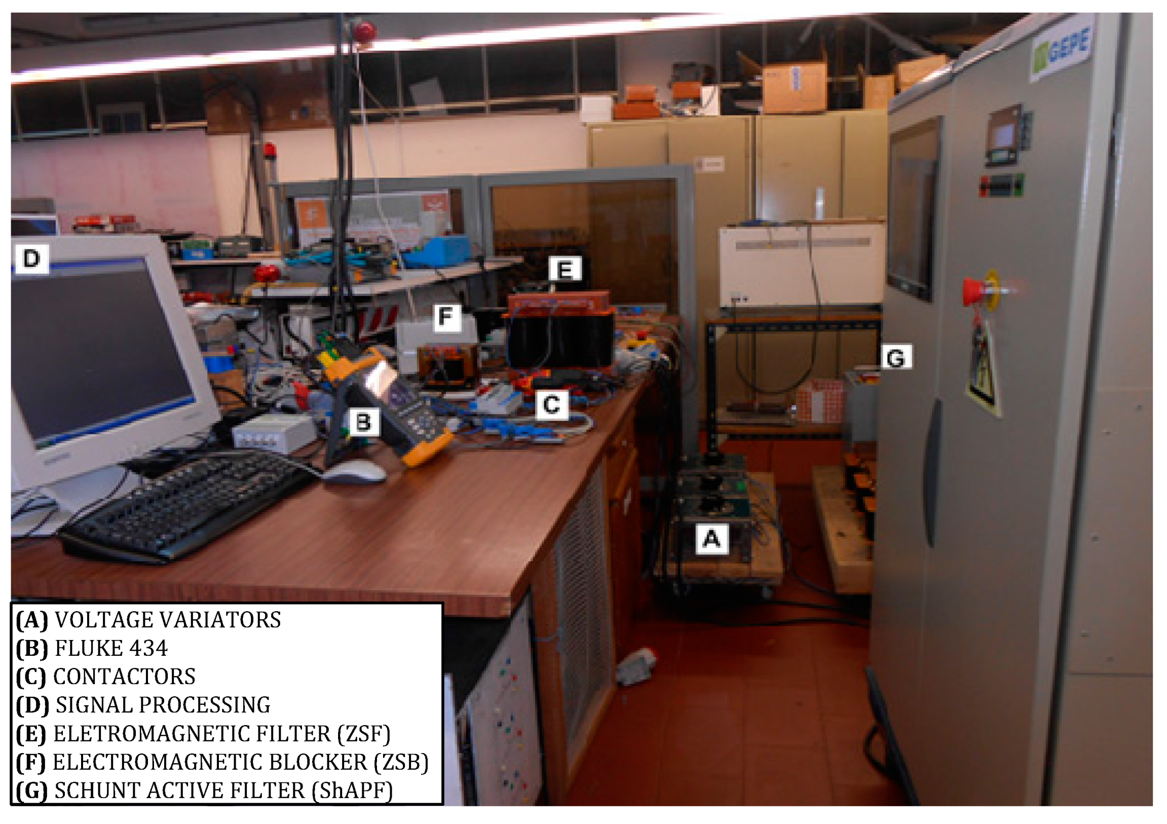 Energies 16 01384 g024 Energies 16 01384 g024