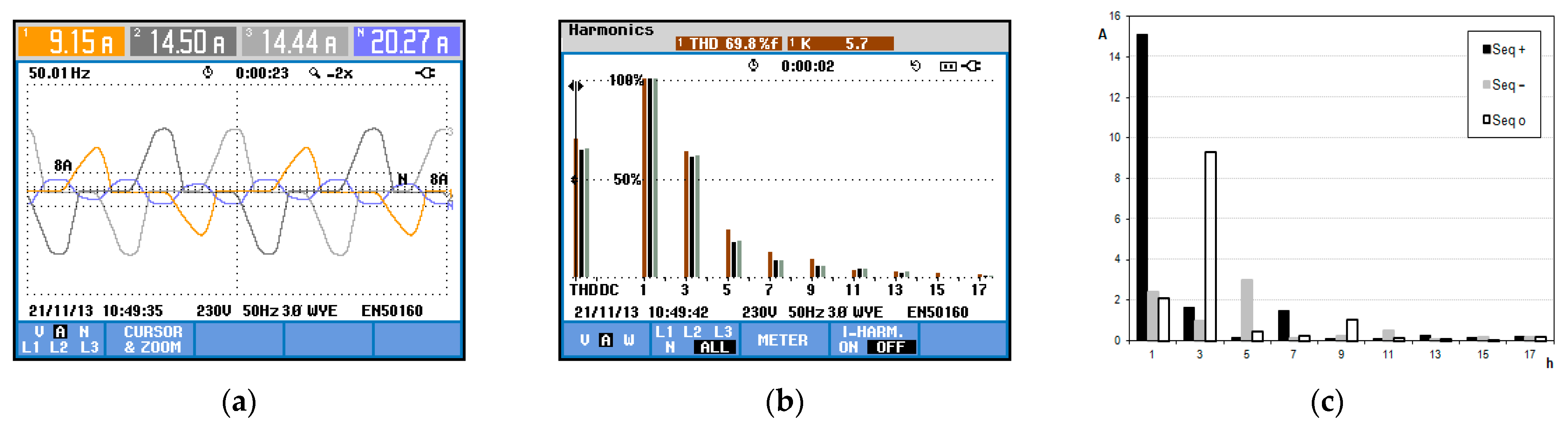 Energies 16 01384 g038 Energies 16 01384 g038