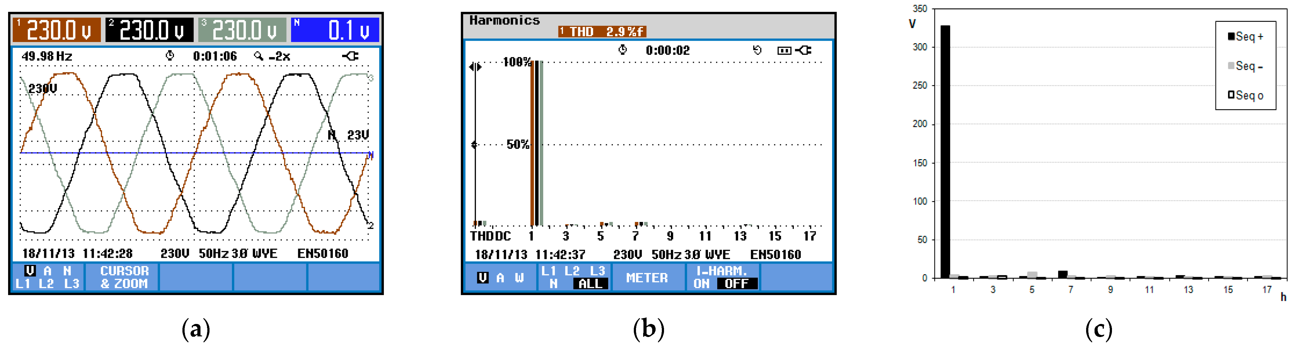 Energies 16 01384 g044 Energies 16 01384 g044