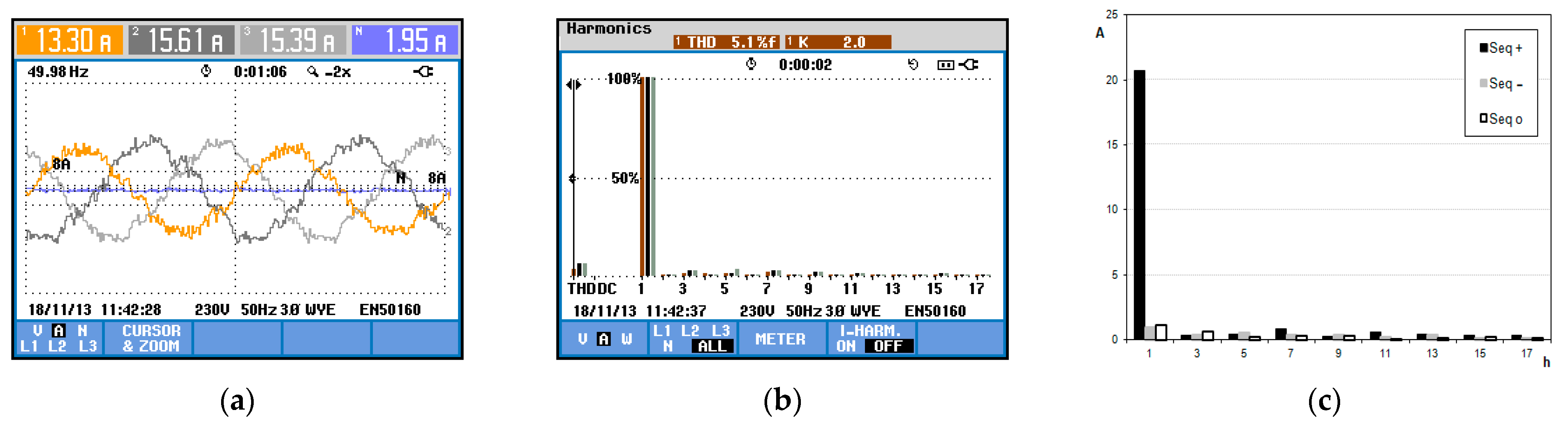 Energies 16 01384 g045 Energies 16 01384 g045