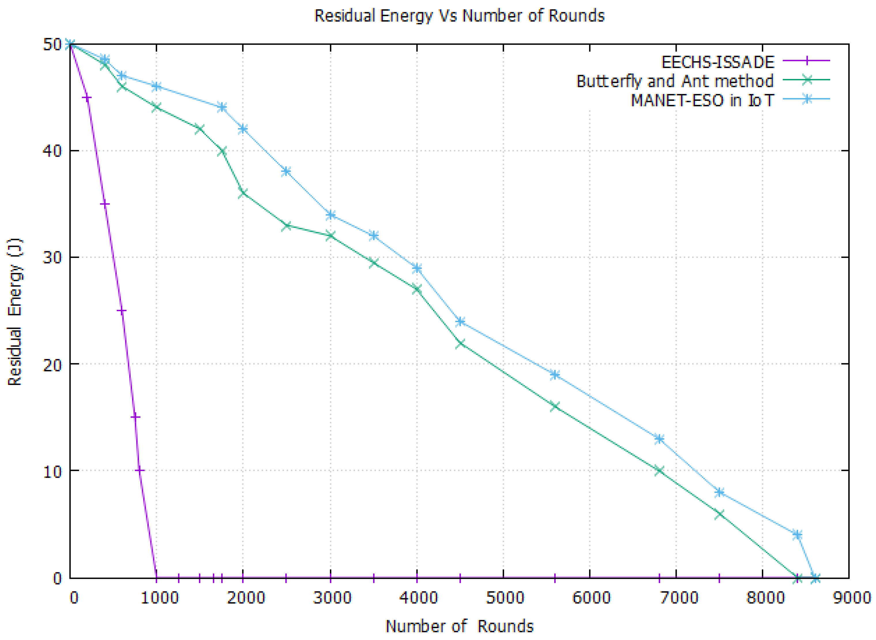 Energies 16 01385 g003