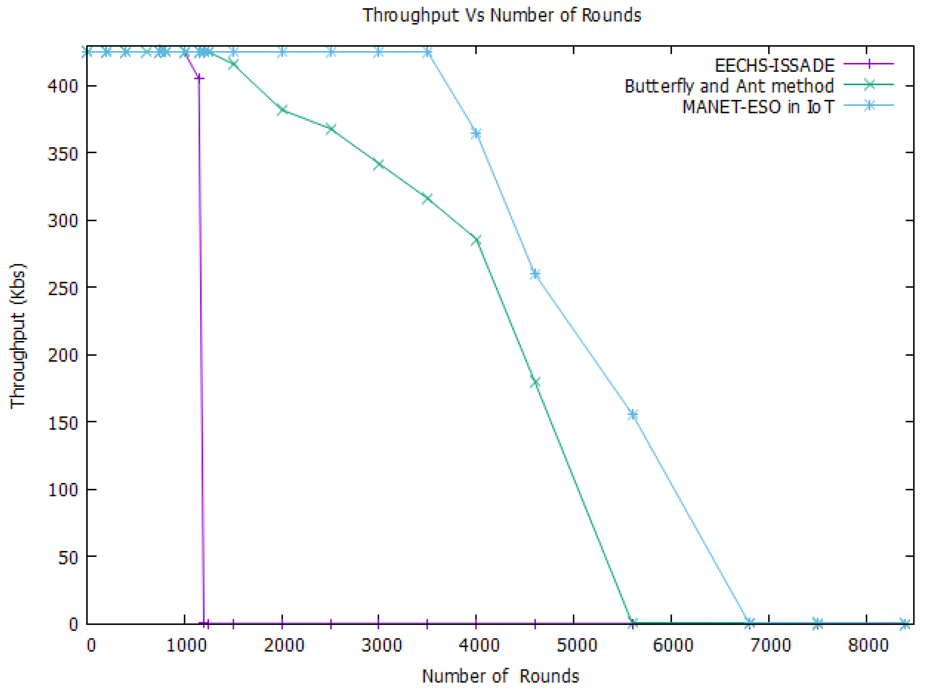 Energies 16 01385 g004