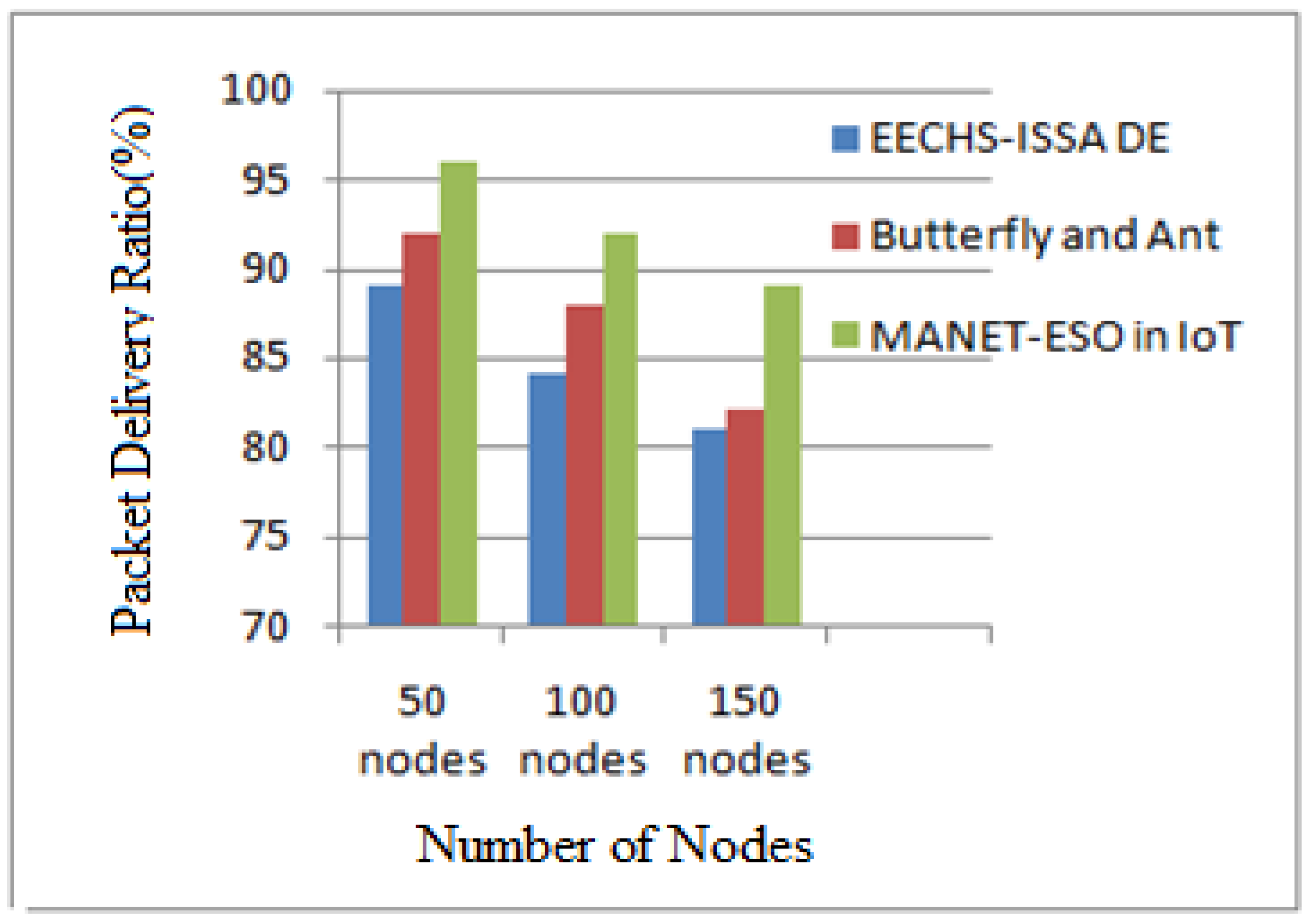 Energies 16 01385 g005