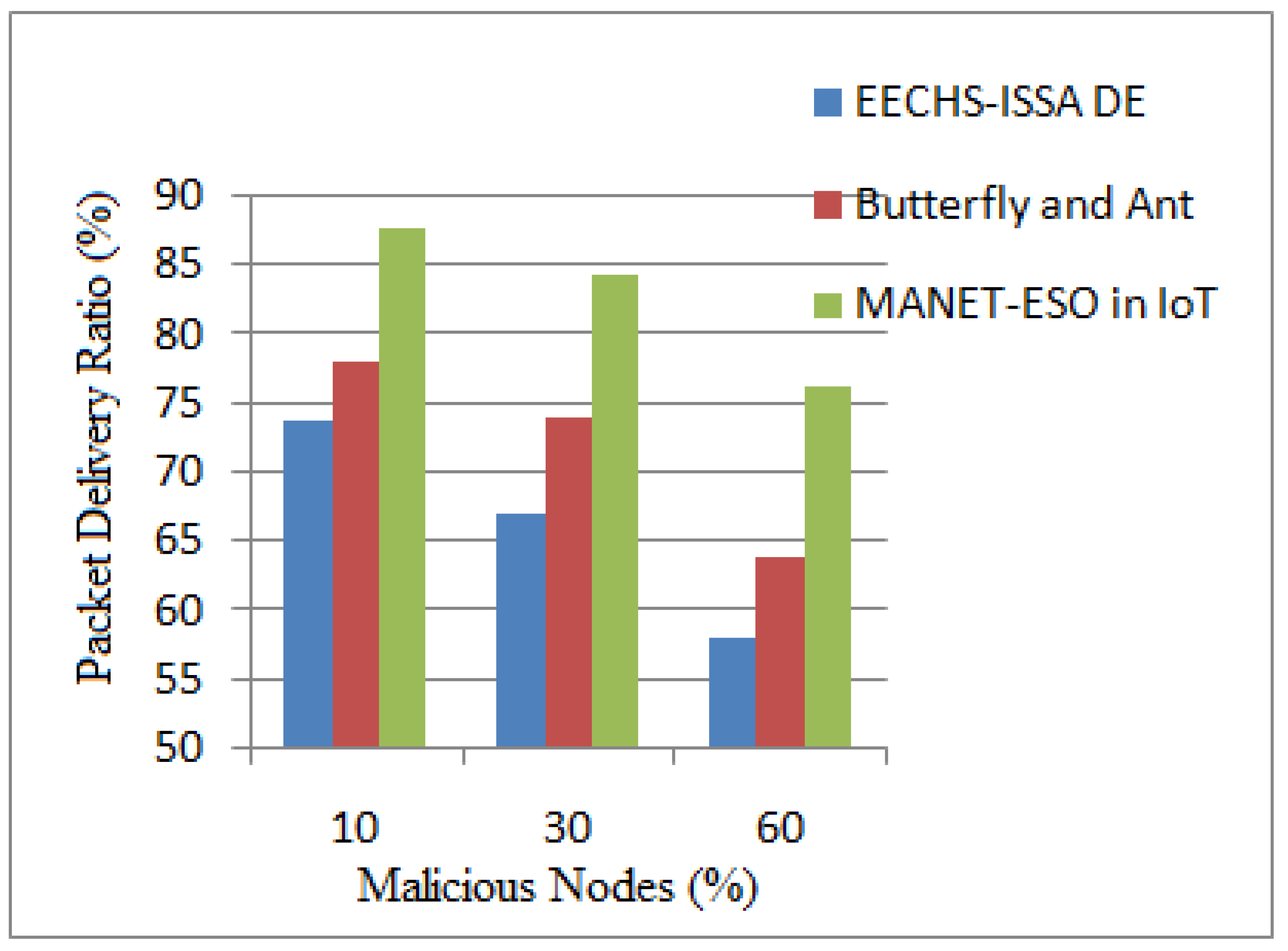 Energies 16 01385 g007