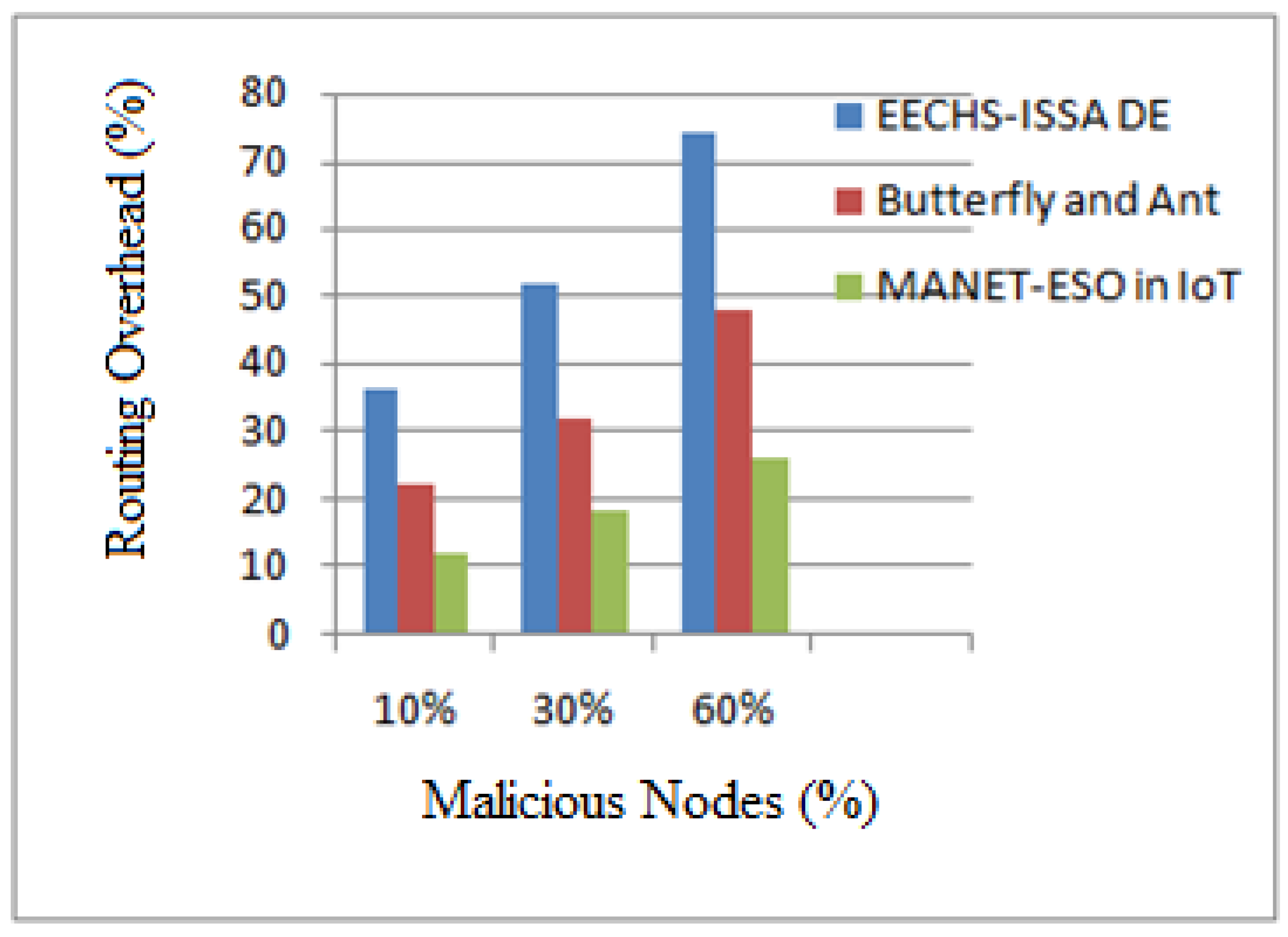 Energies 16 01385 g008