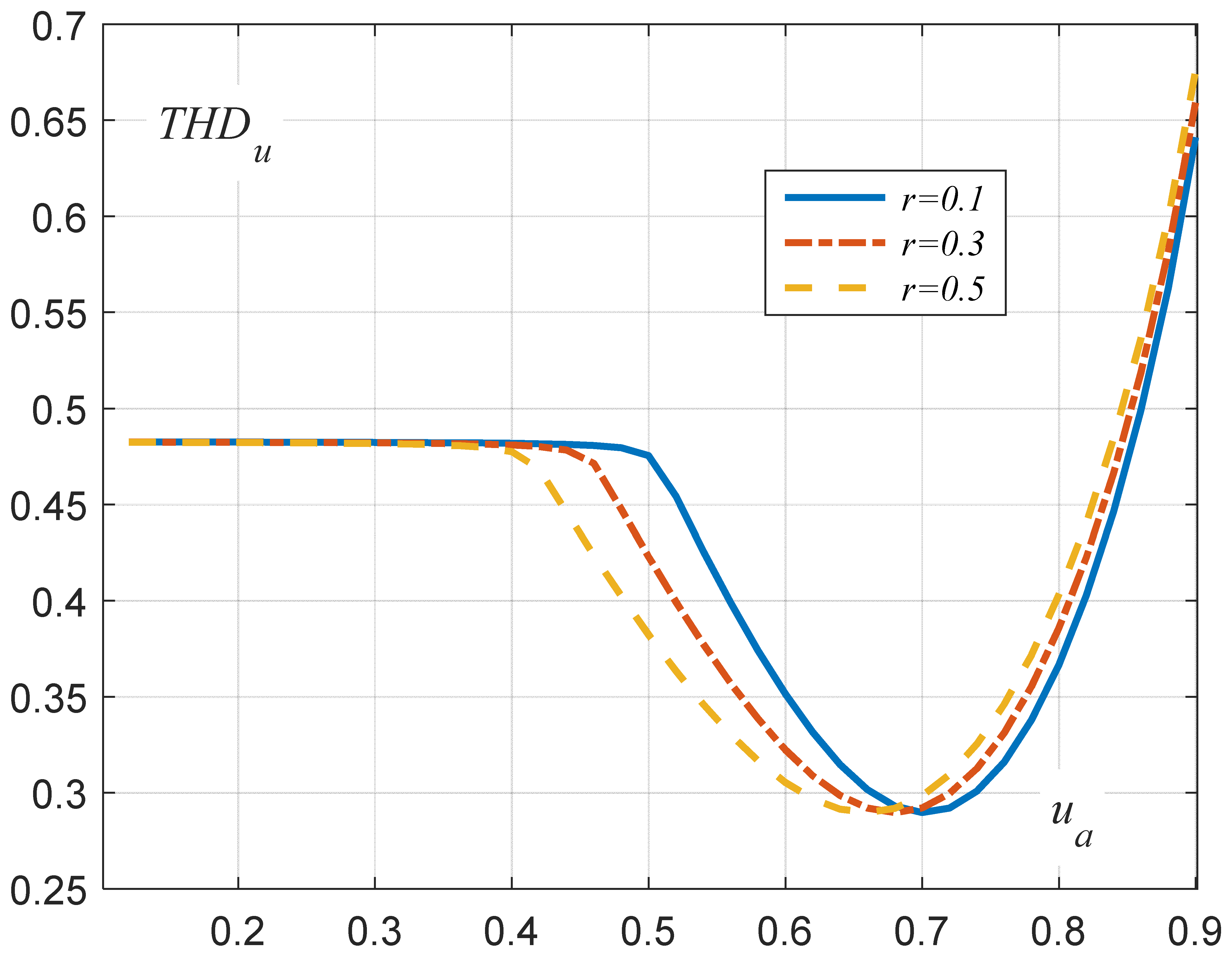 Energies 16 01386 g008