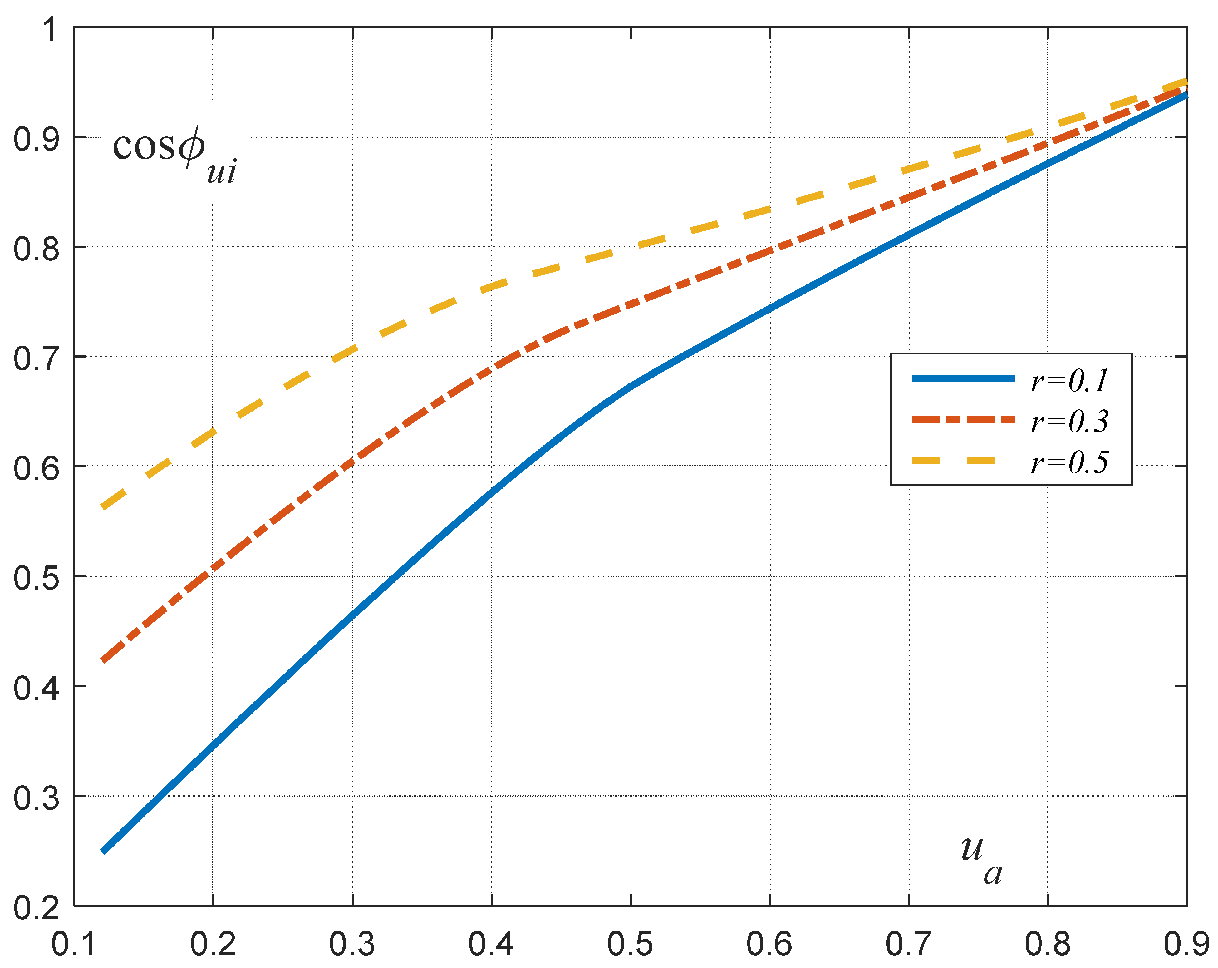 Energies 16 01386 g010