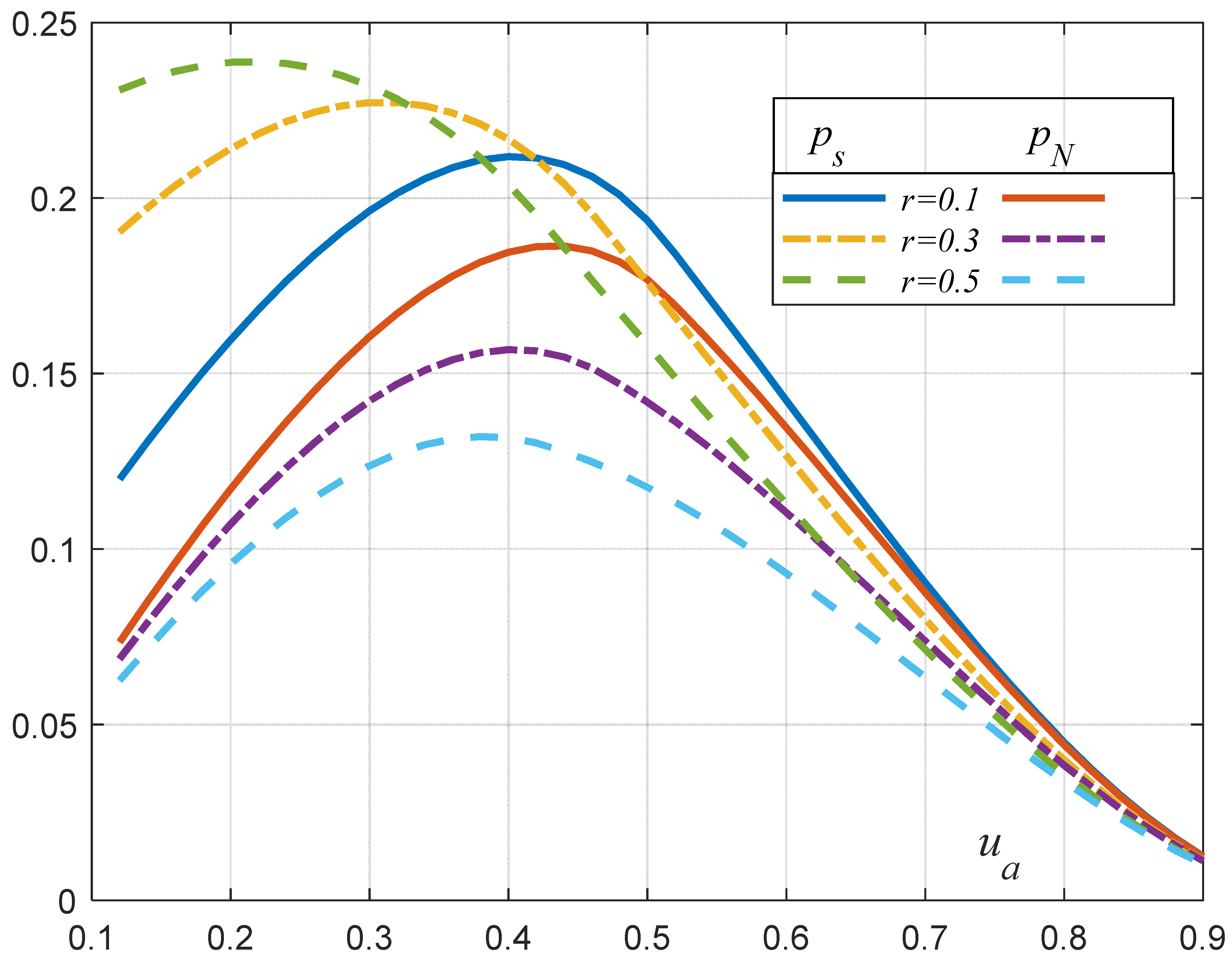 Energies 16 01386 g011