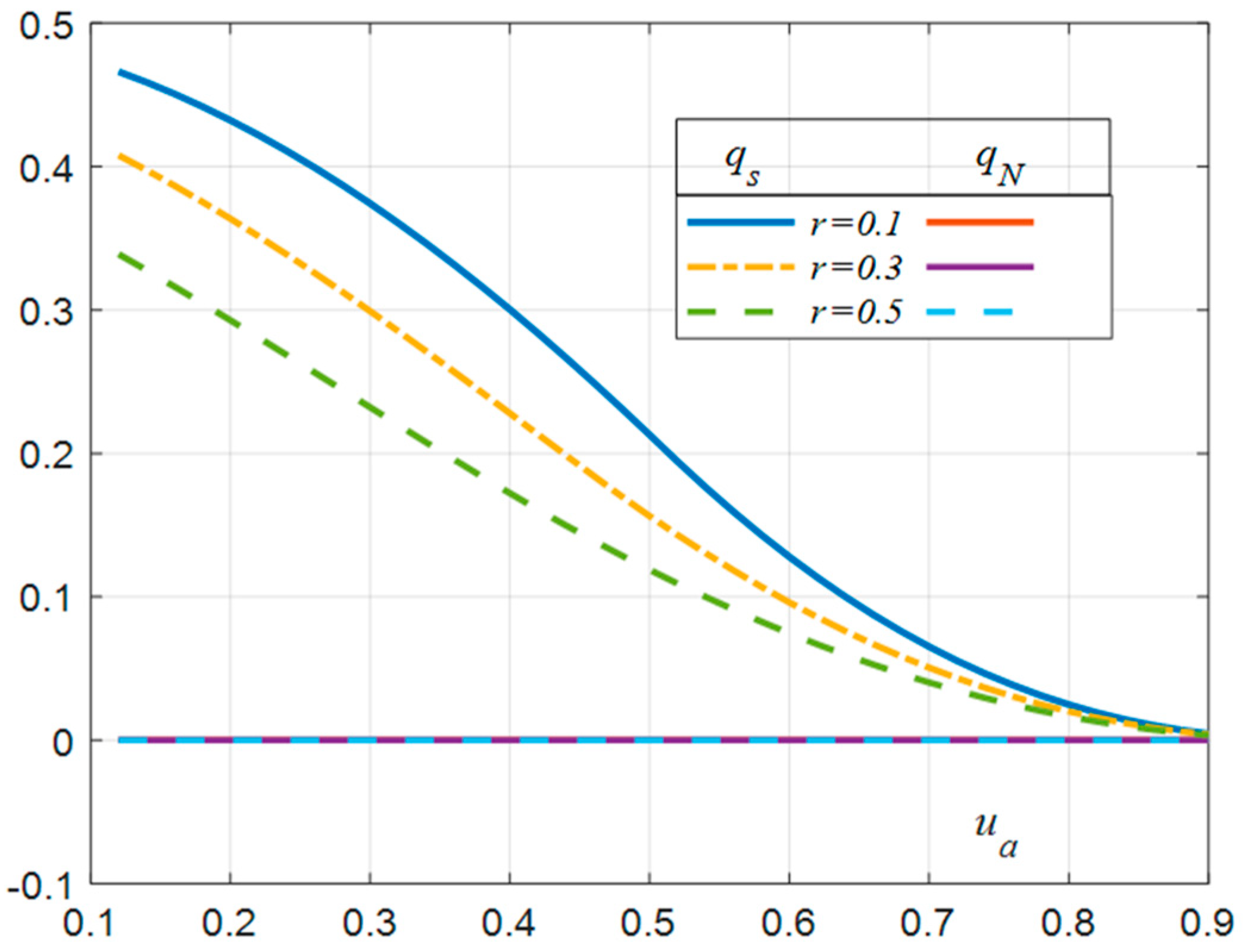 Energies 16 01386 g012