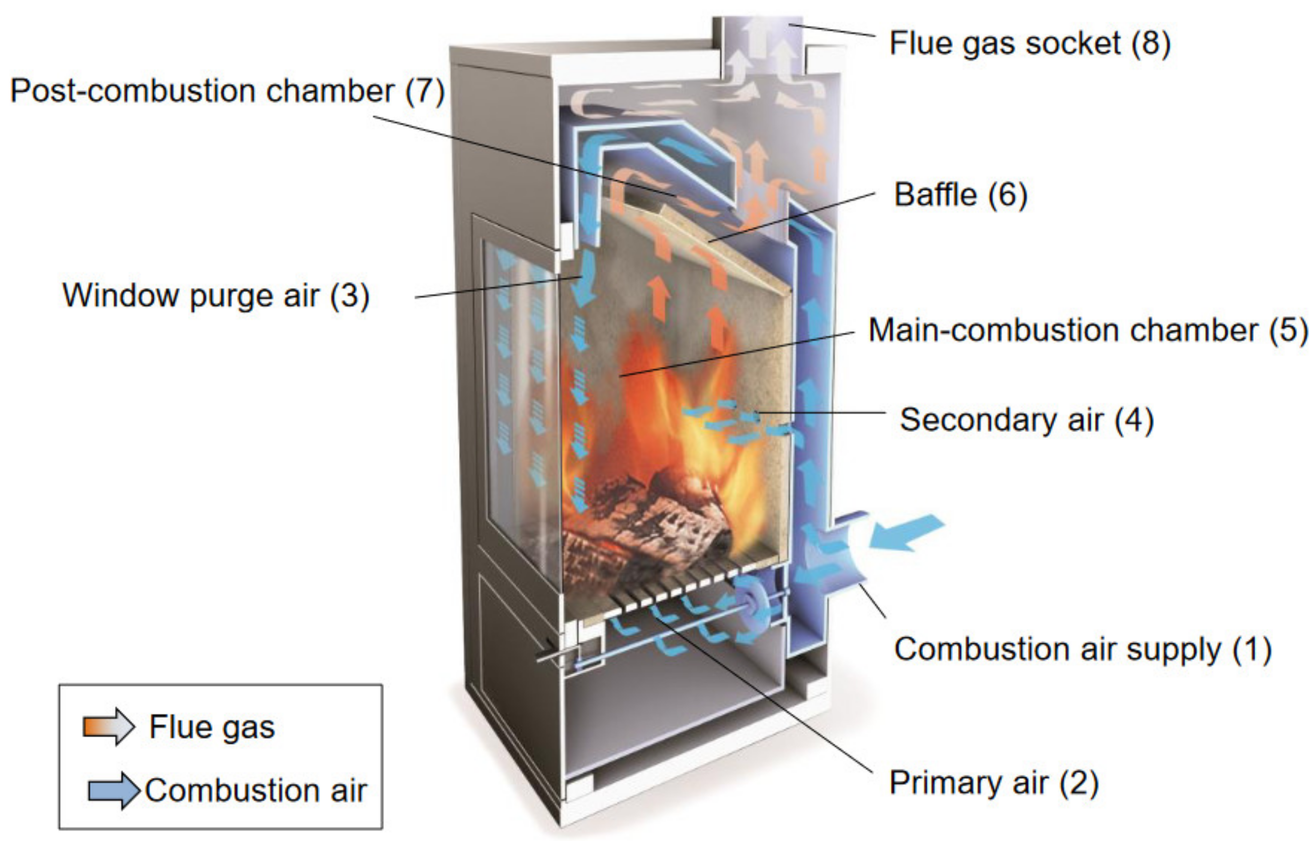 Energies 16 01388 g004 Energies 16 01388 g004