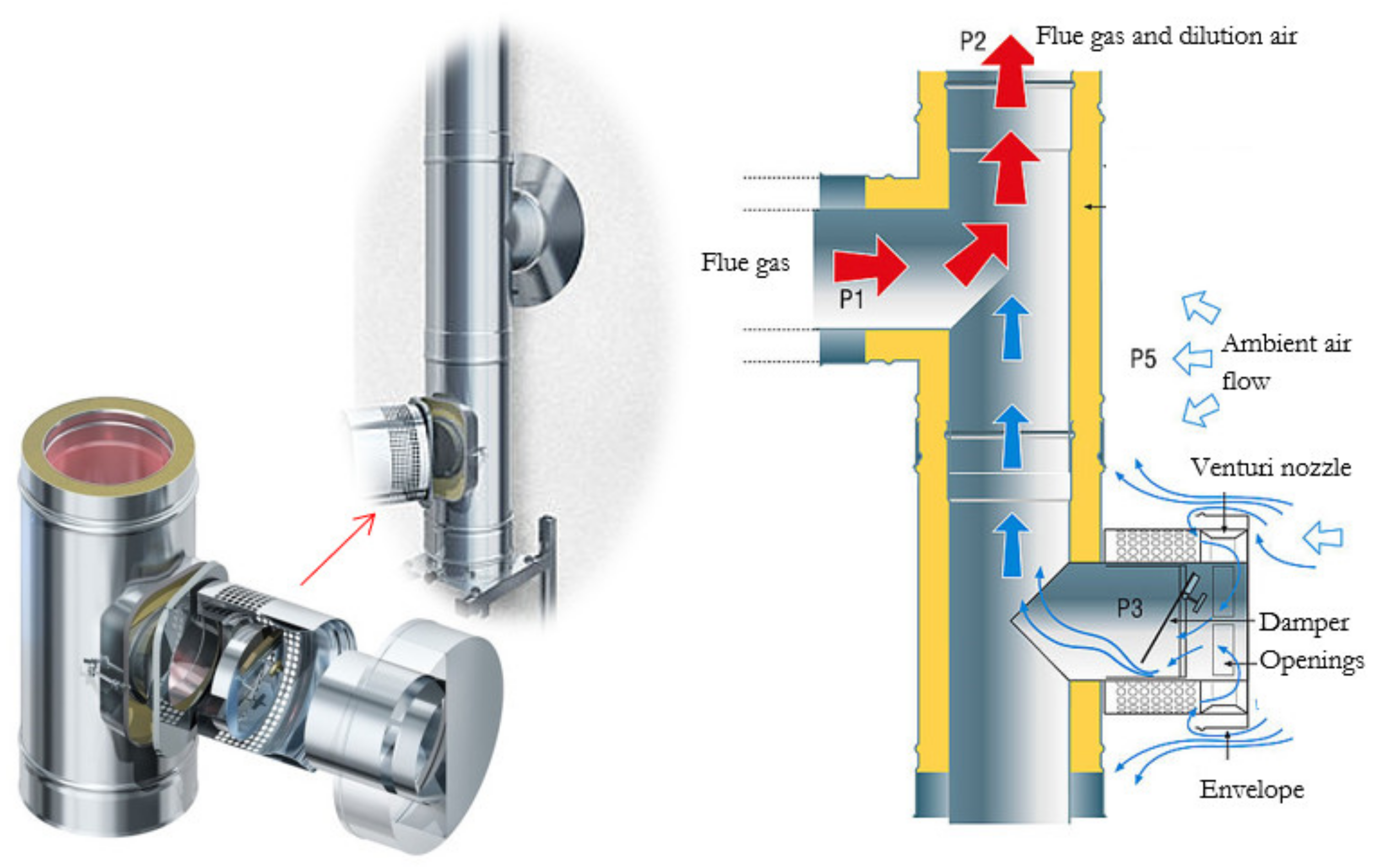Energies 16 01388 g005 Energies 16 01388 g005