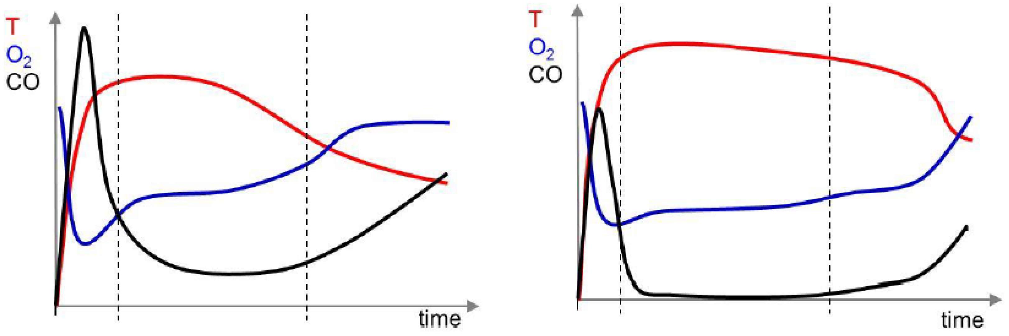 Energies 16 01388 g007 Energies 16 01388 g007