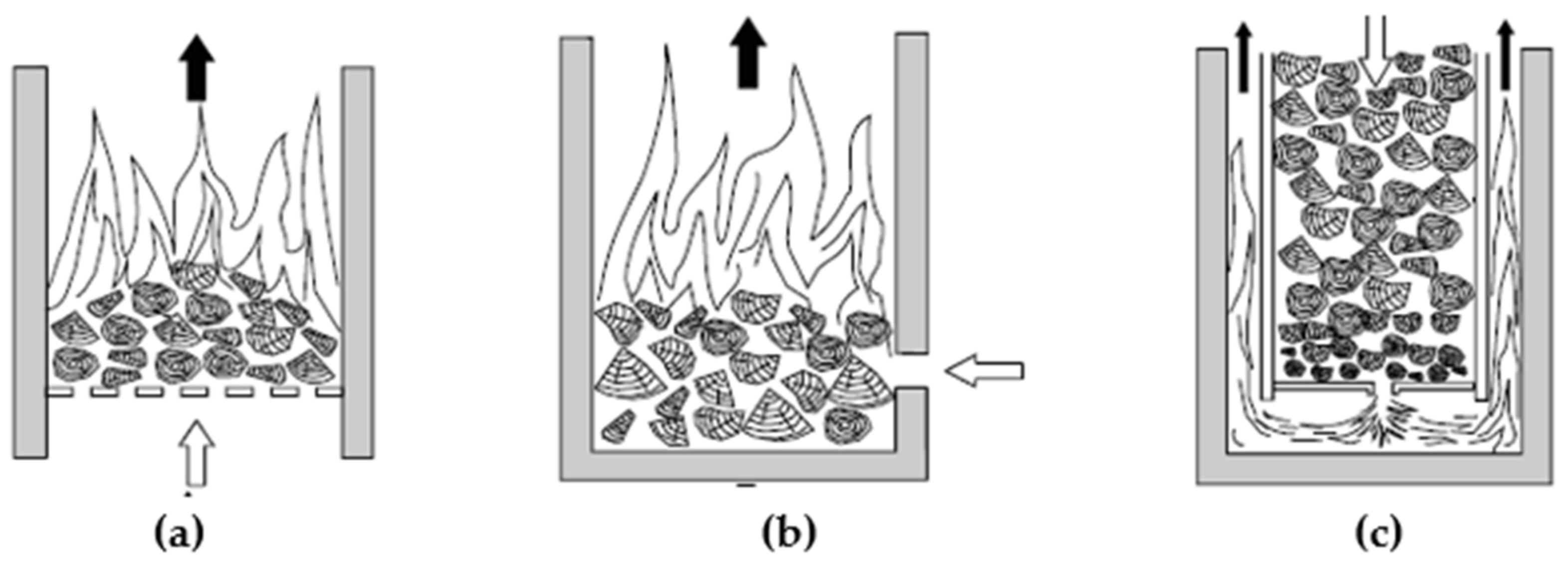 Energies 16 01388 g009 Energies 16 01388 g009
