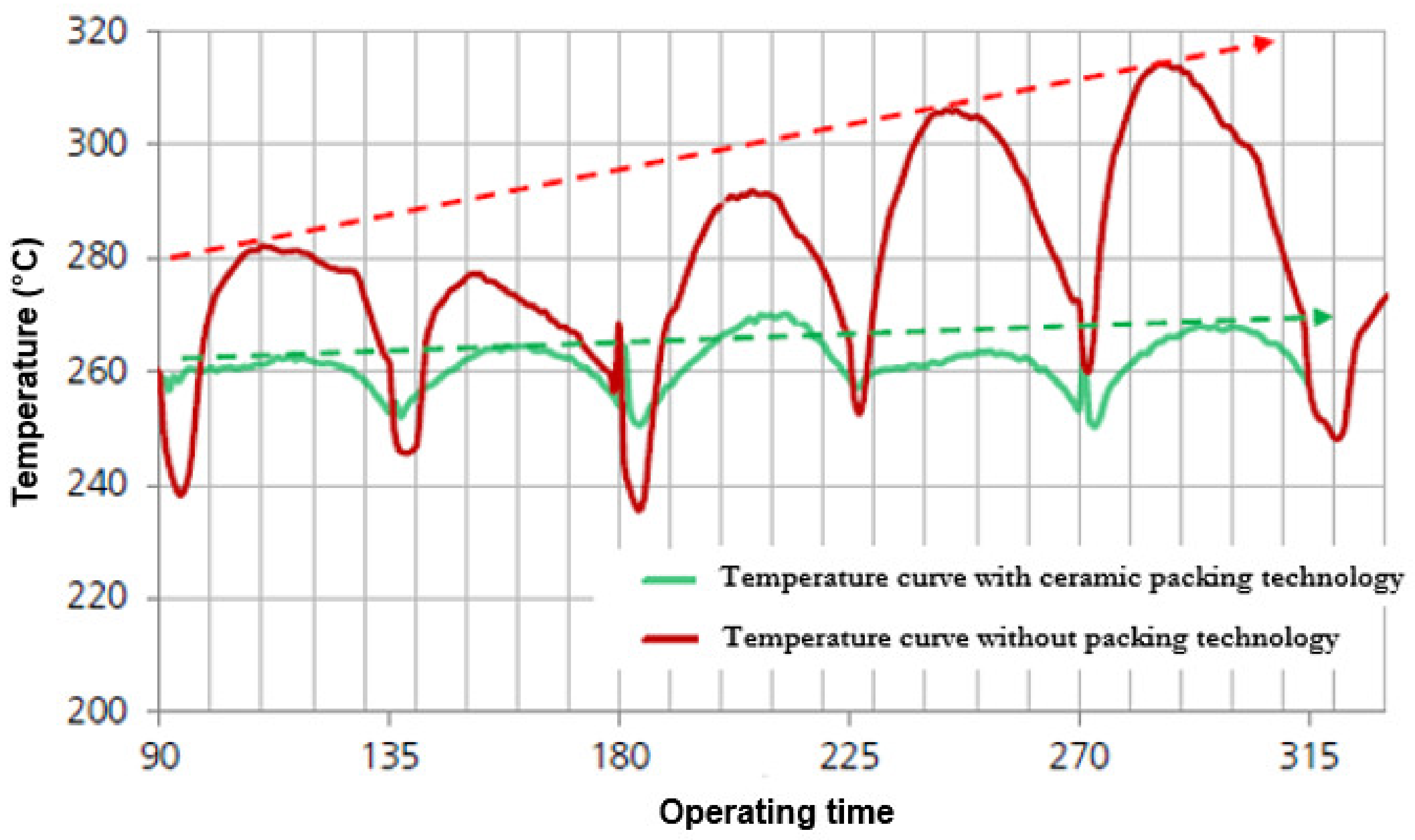 Energies 16 01388 g013 Energies 16 01388 g013