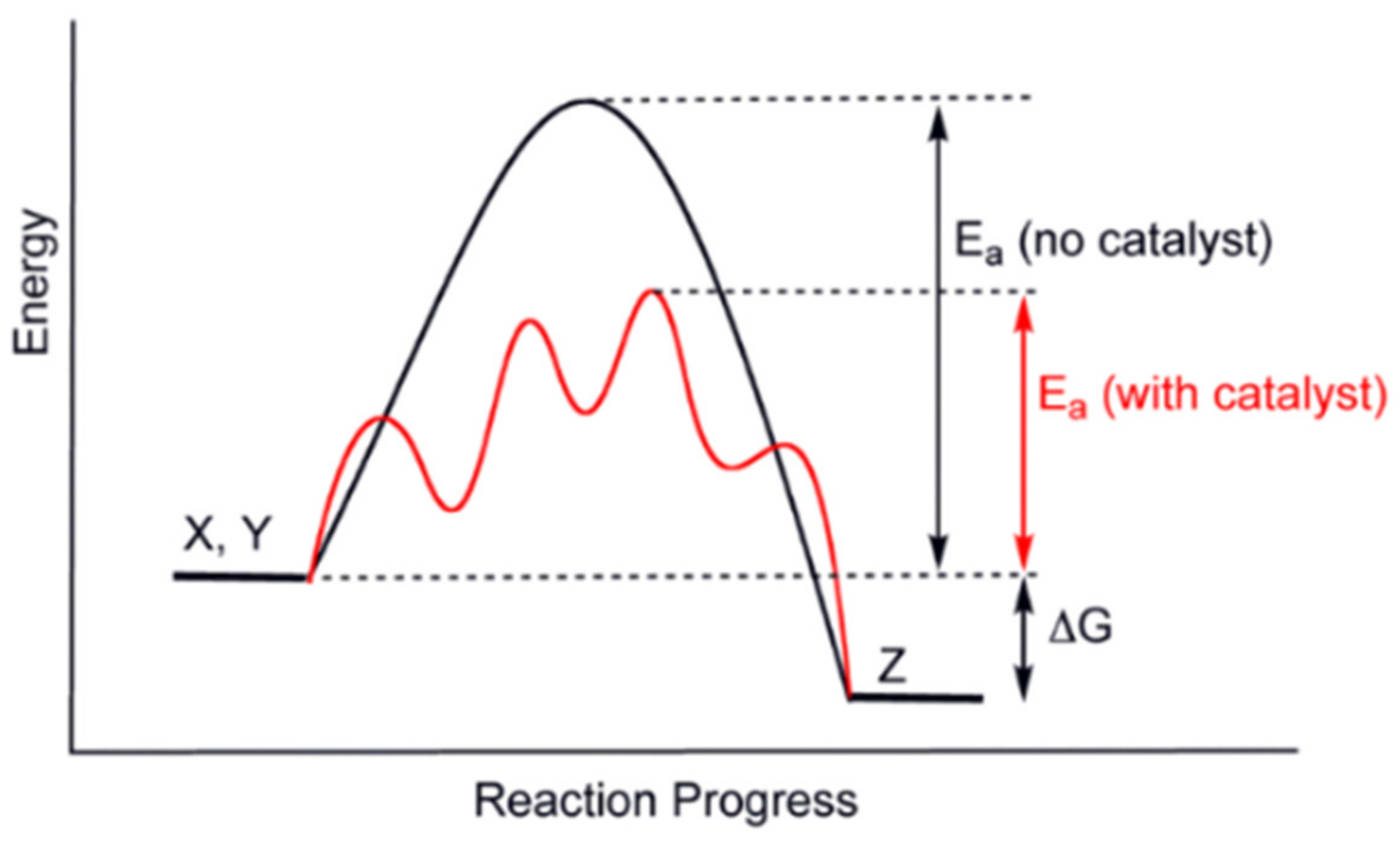 Energies 16 01388 g014 Energies 16 01388 g014