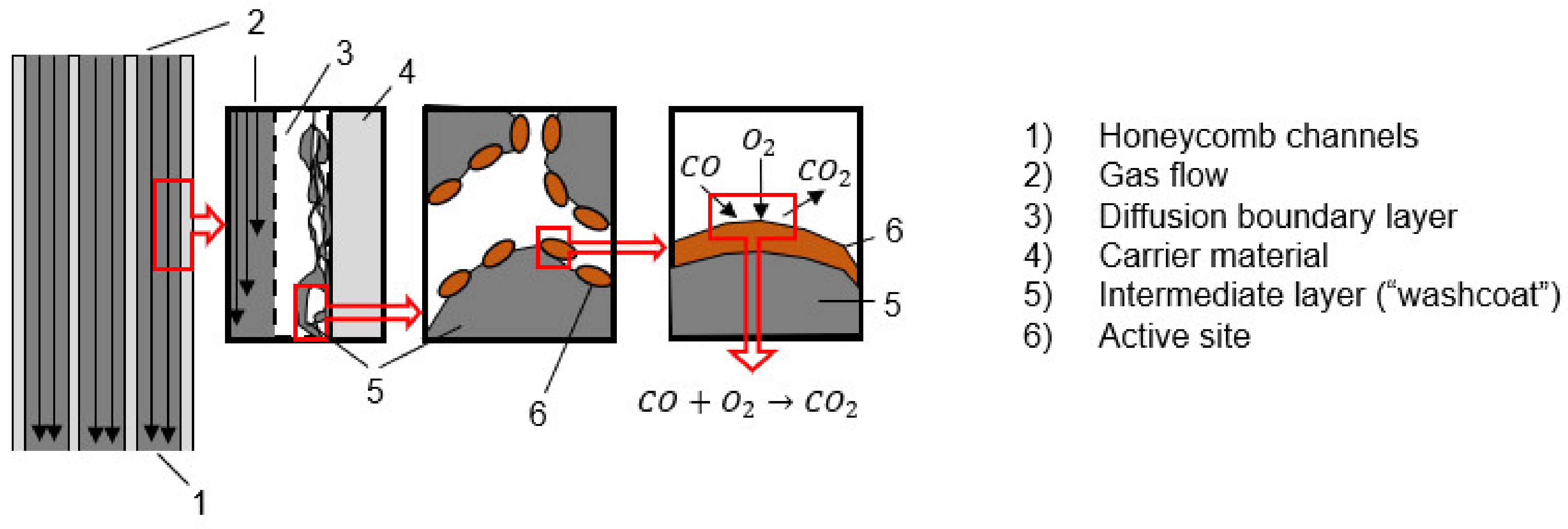 Energies 16 01388 g016 Energies 16 01388 g016
