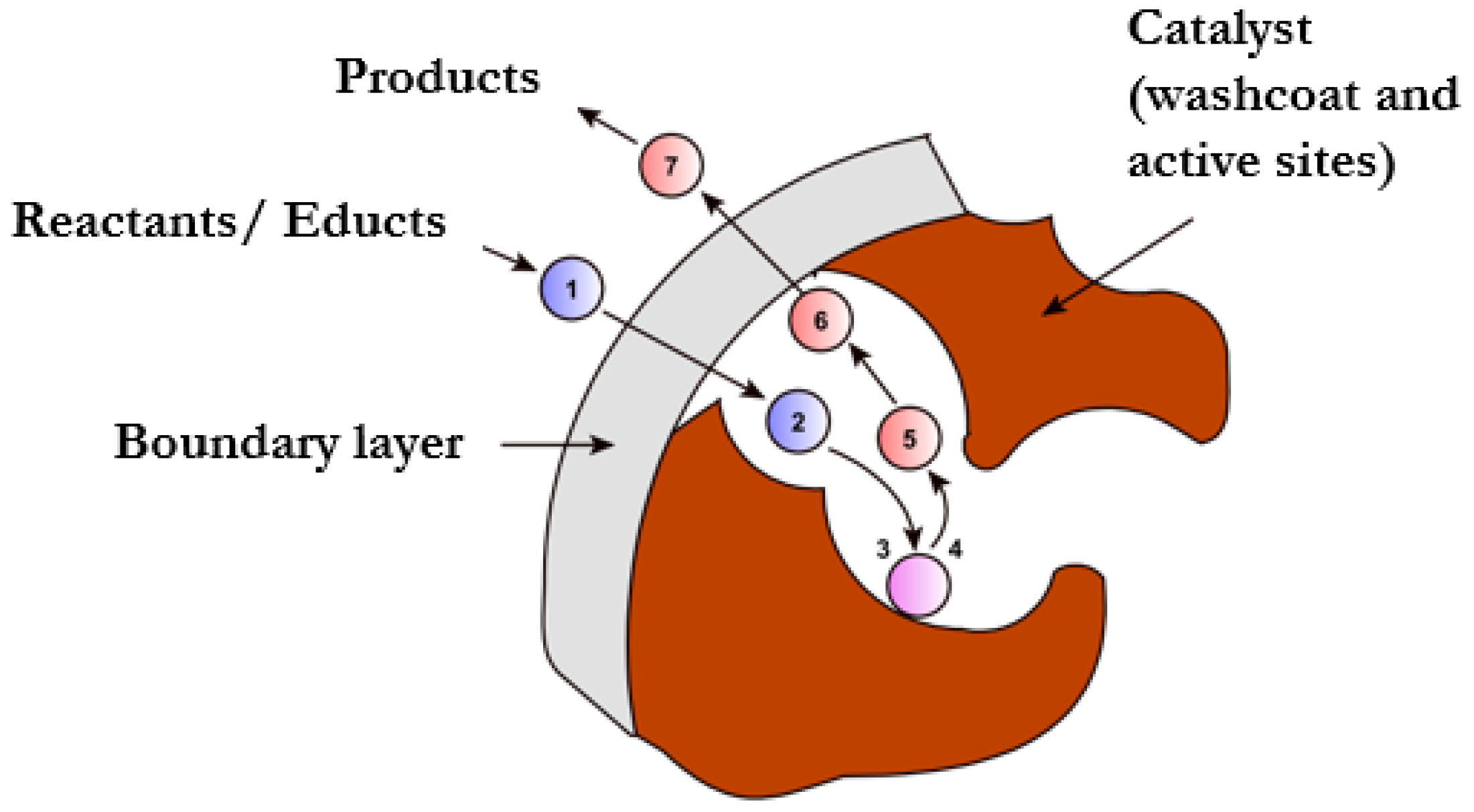 Energies 16 01388 g017 Energies 16 01388 g017