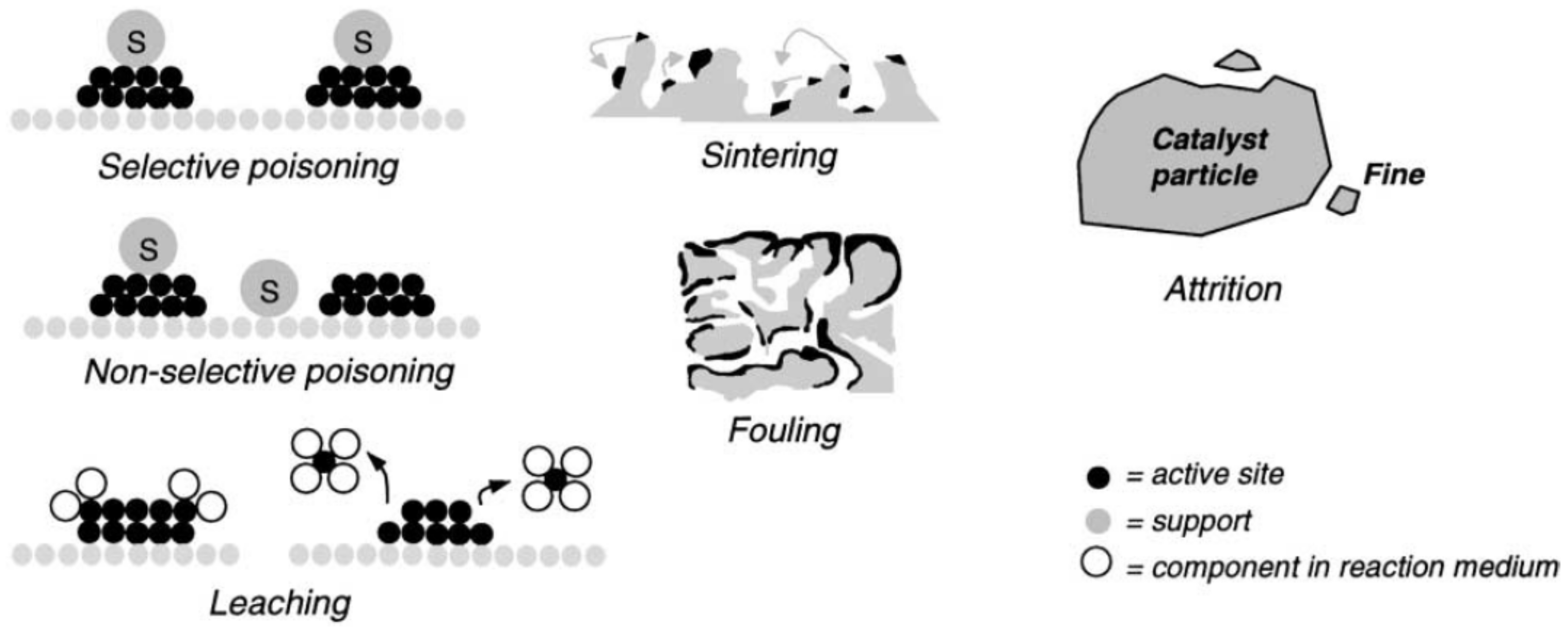 Energies 16 01388 g019 Energies 16 01388 g019