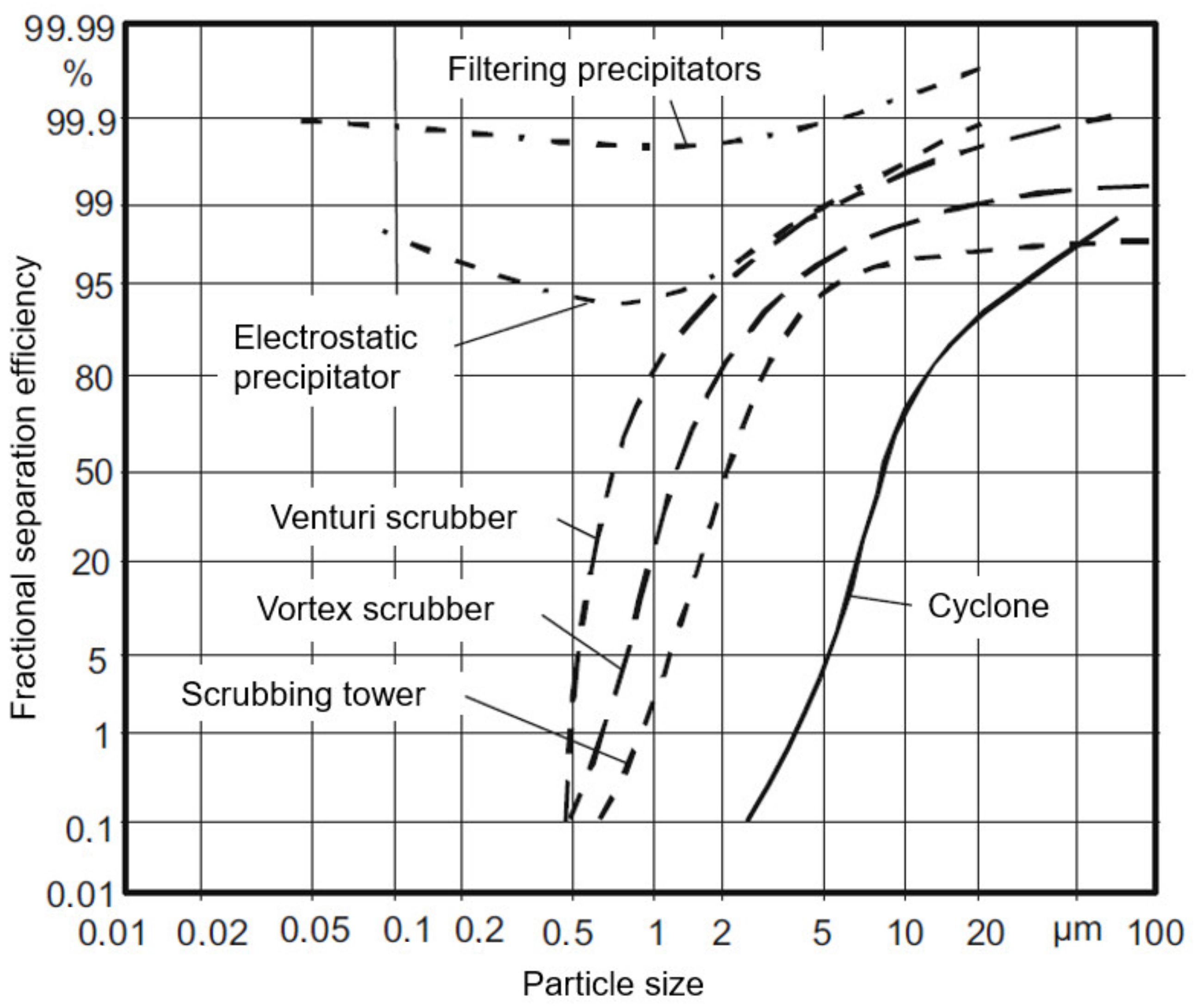 Energies 16 01388 g020 Energies 16 01388 g020